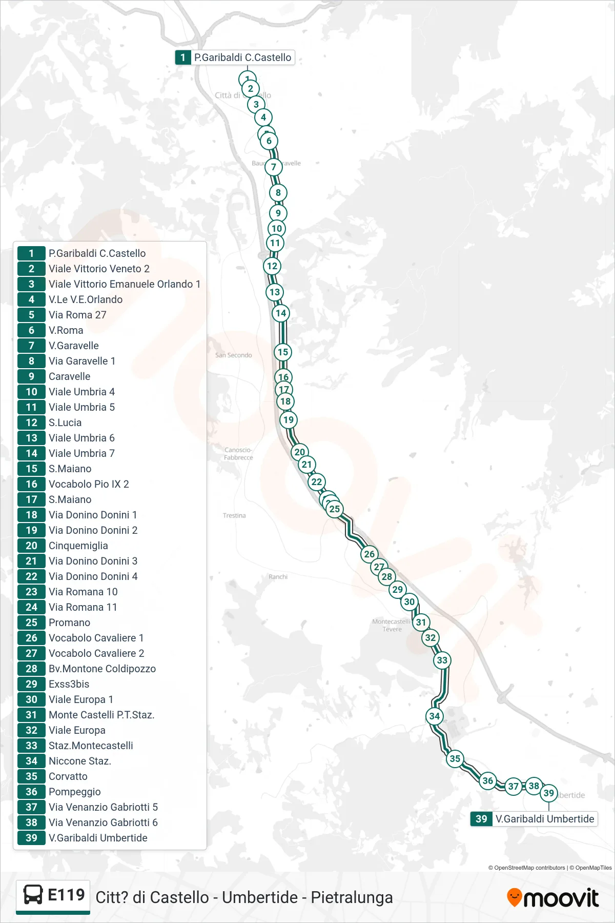 E119 bus Line (Garibaldi Square Citta di Castello→Garibaldi Street Umbertide) route and stops on a map