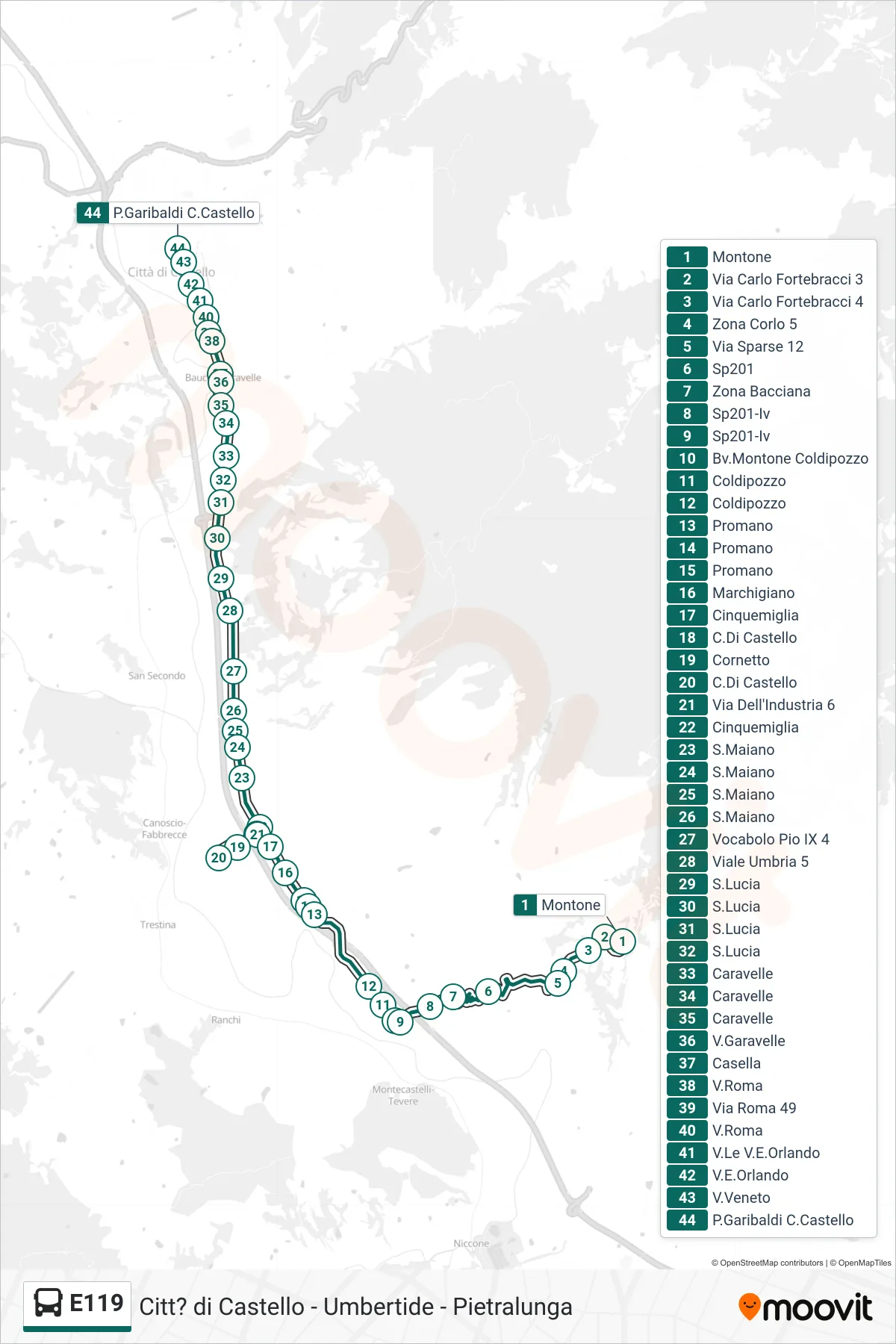 Linea E119  bus (Montone‎→P.Garibaldi C.Castello) - Percorsi e fermate sulla mappa