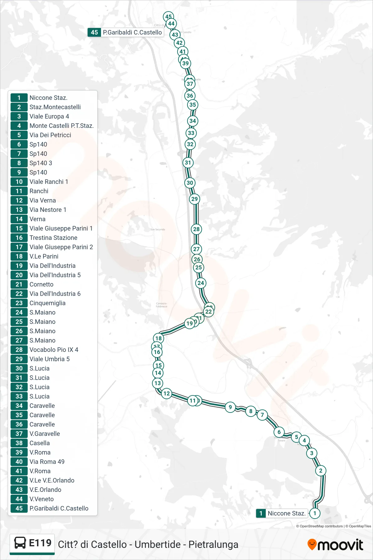 Linea E119  bus (Niccone Staz.‎→P.Garibaldi C.Castello) - Percorsi e fermate sulla mappa