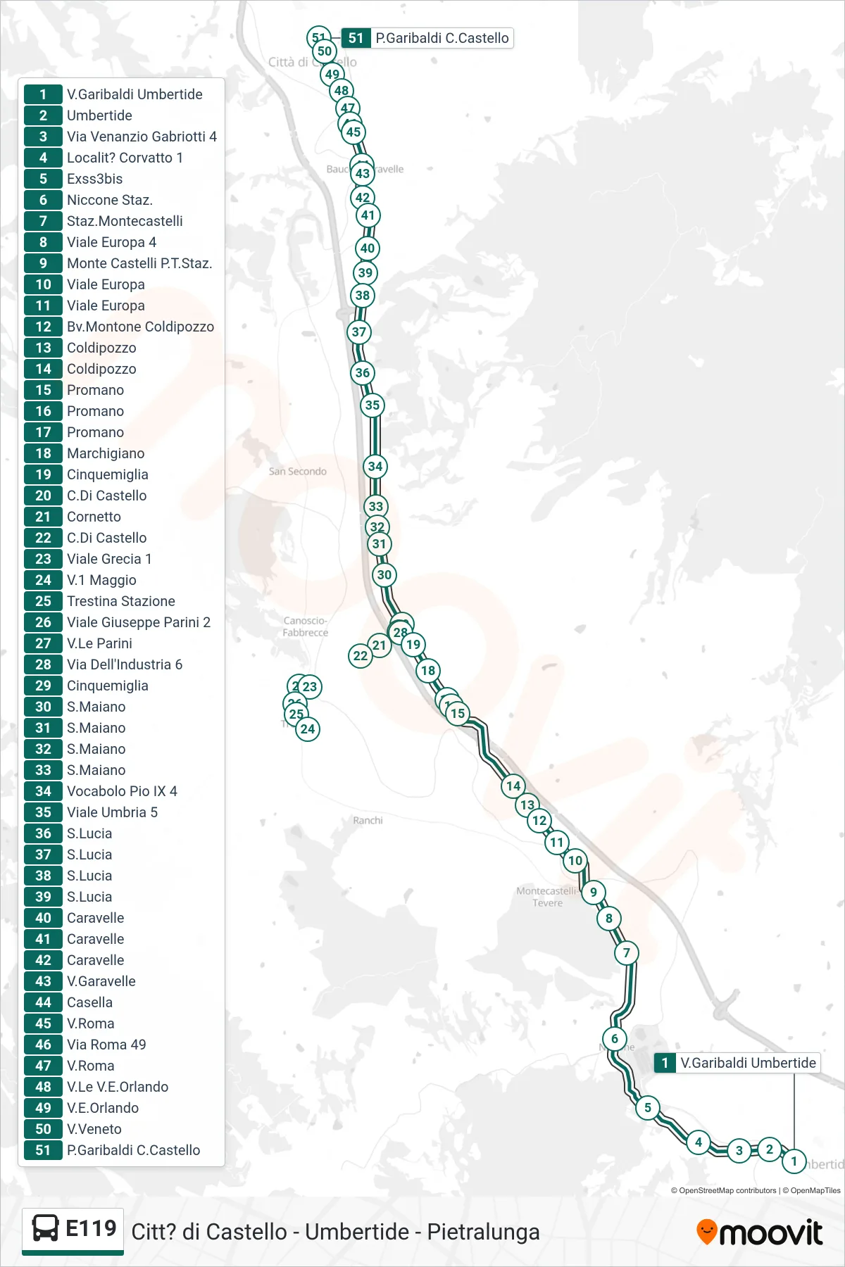 Linea E119  bus (V.Garibaldi Umbertide‎→P.Garibaldi C.Castello) - Percorsi e fermate sulla mappa