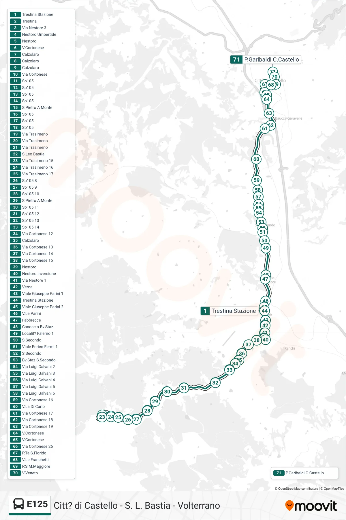Linea E125 bus (Trestina Stazione→P.Garibaldi C.Castello) - Percorsi e fermate sulla mappa
