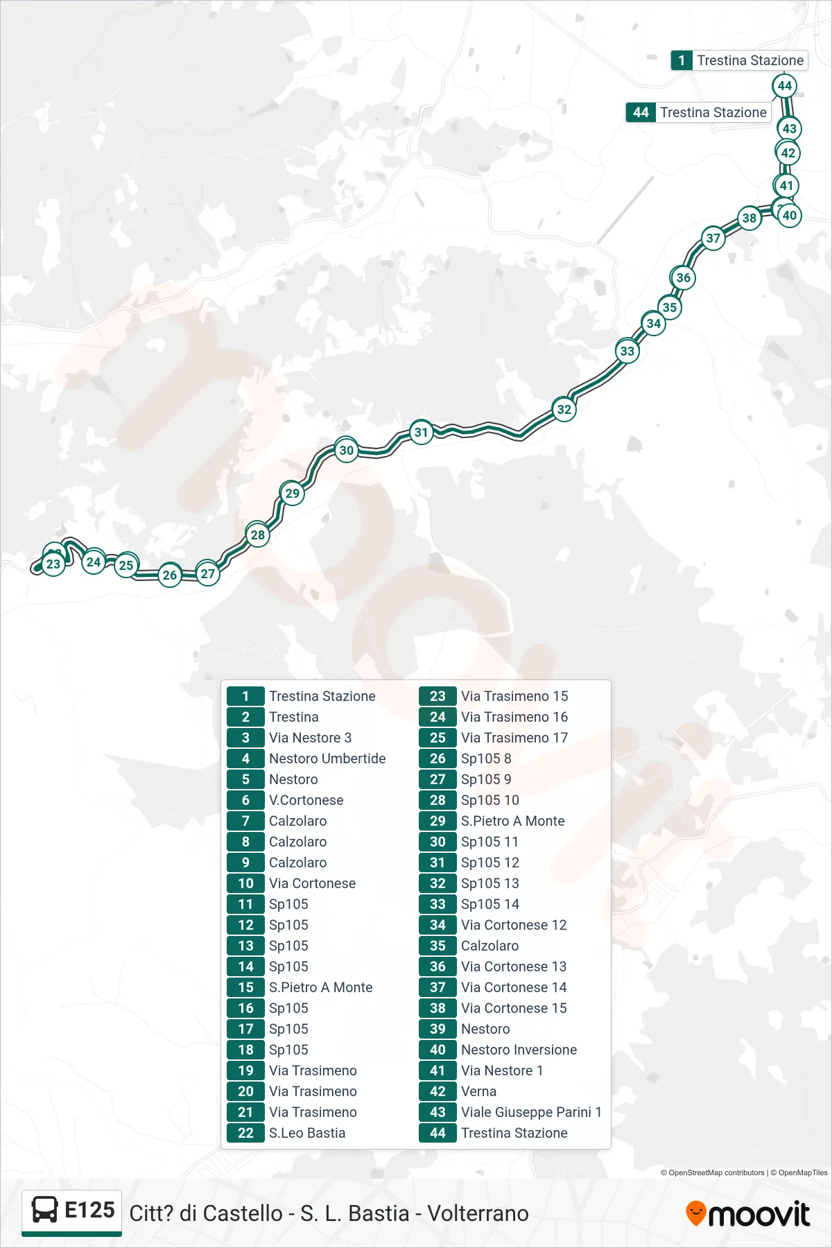 Linea E125 bus (Trestina Stazione→Trestina Stazione) - Percorsi e fermate sulla mappa