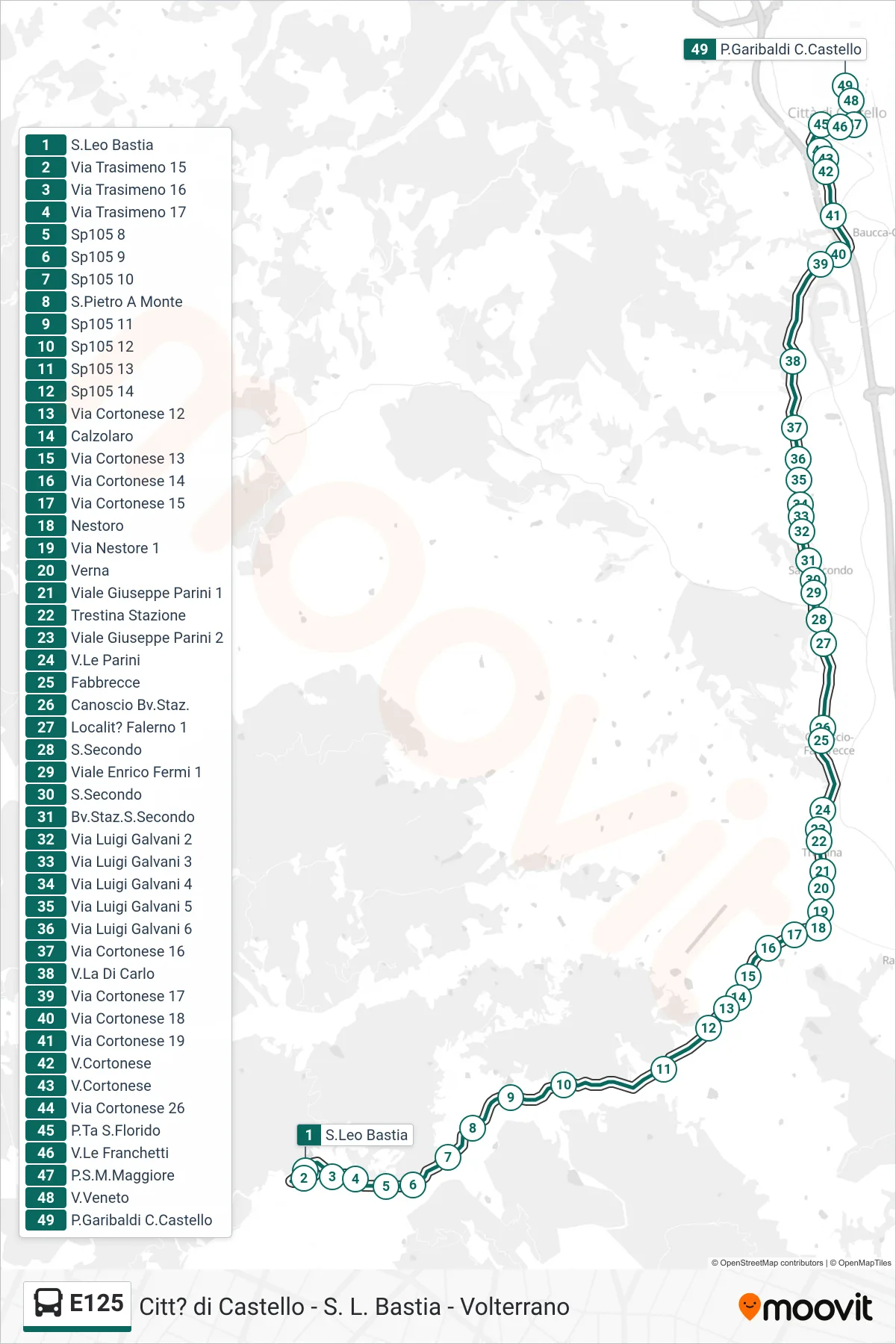 E125 bus Line (San Leo Bastia→Garibaldi Square Citta di Castello) route and stops on a map