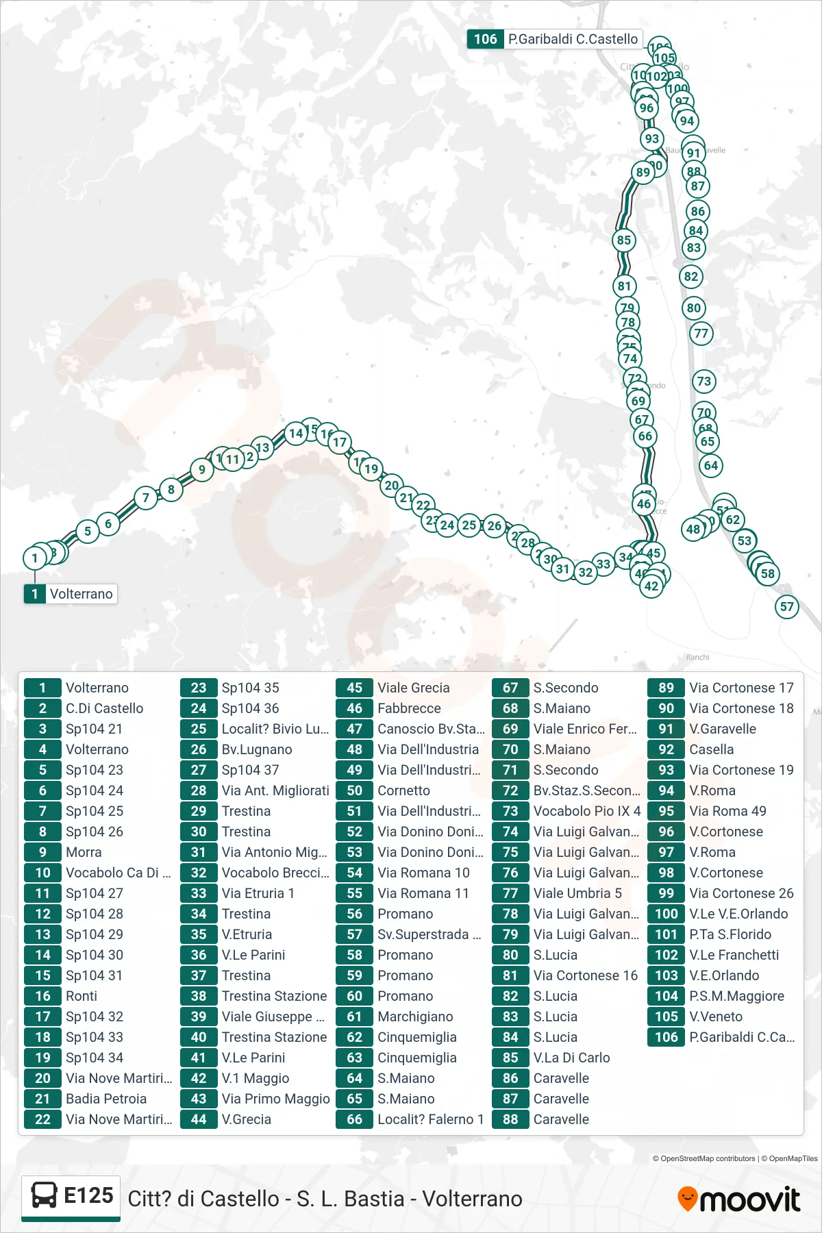 E125 bus Line (Volterrano‎→Garibaldi Square Citta di Castello) route and stops on a map