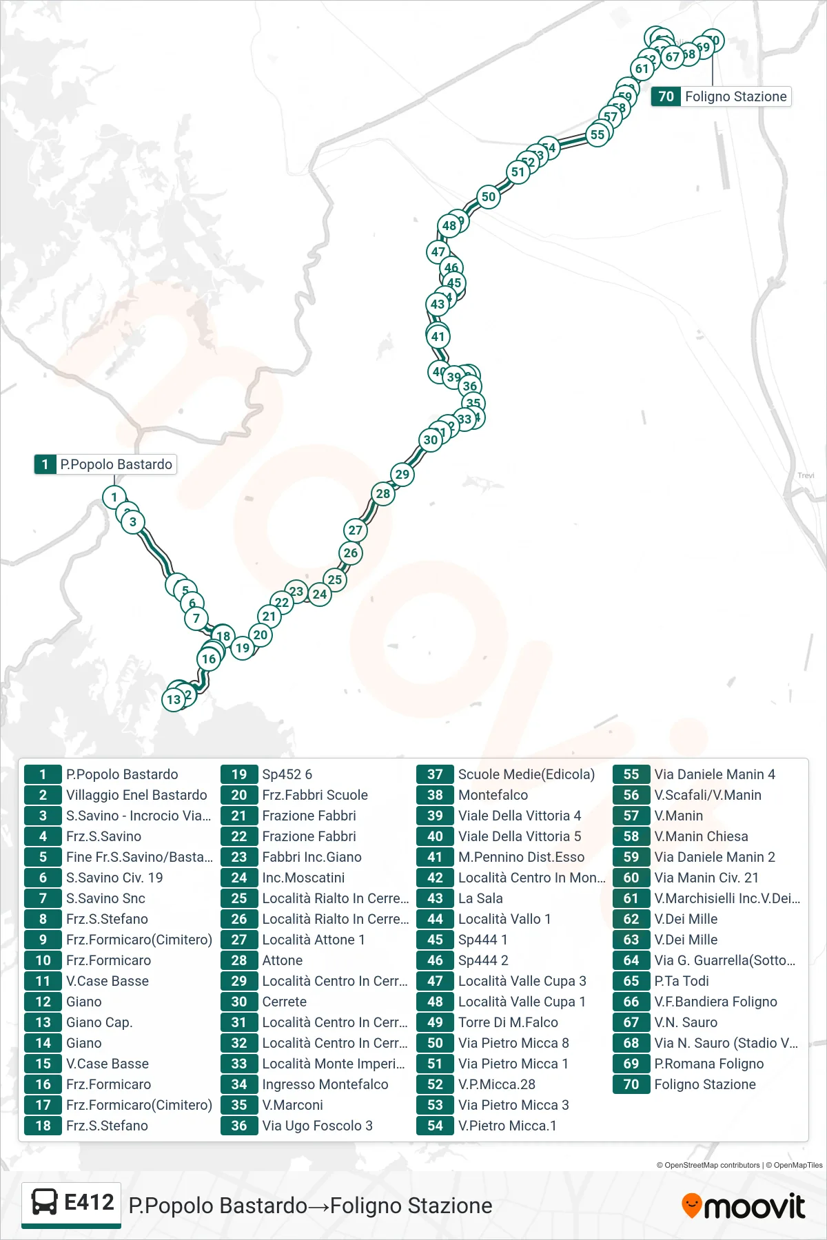 Linea E412  bus (P.Popolo Bastardo‎→Foligno Stazione) - Percorsi e fermate sulla mappa