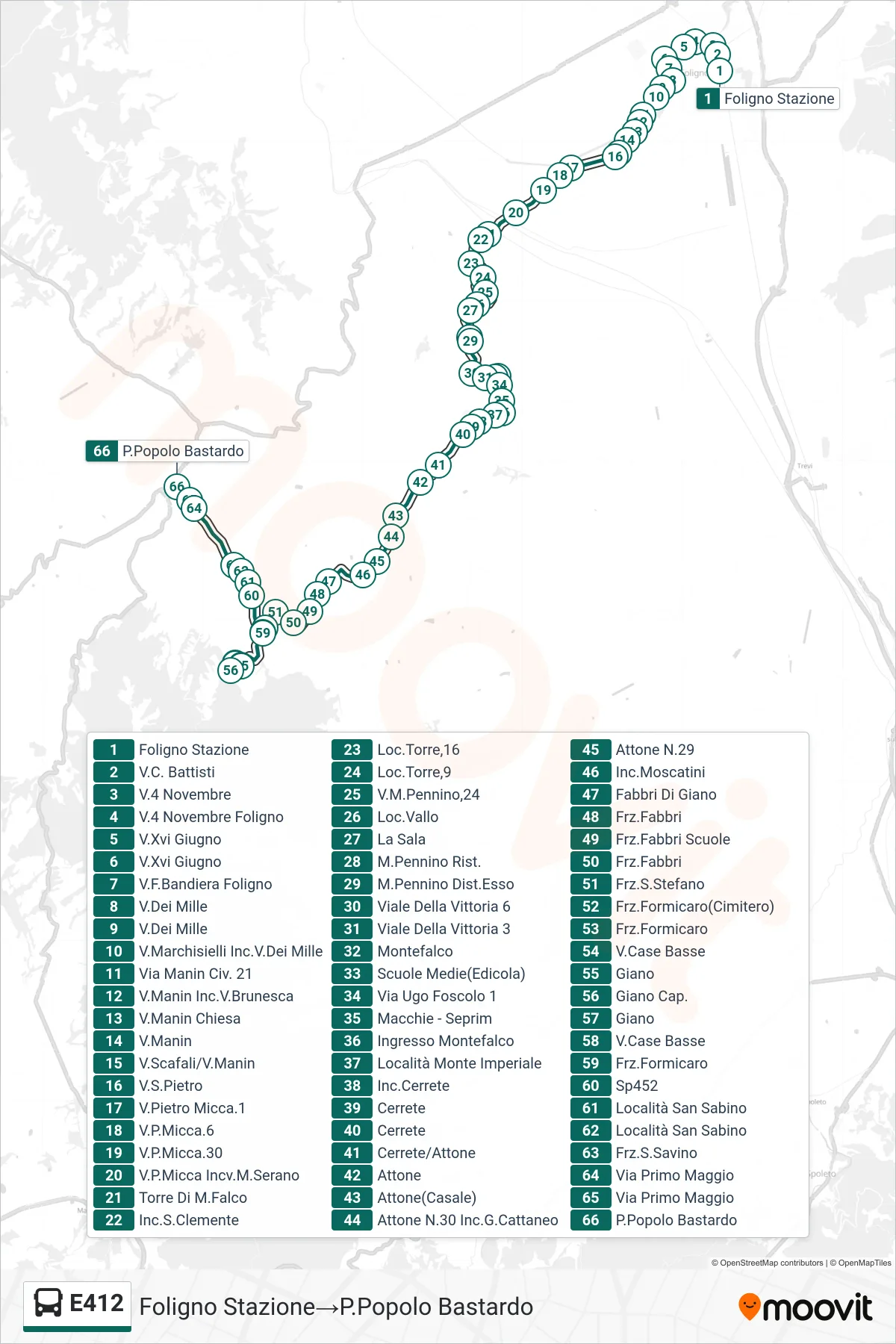 Linea E412 bus (Foligno Stazione→P.Popolo Bastardo) - Percorsi e fermate sulla mappa
