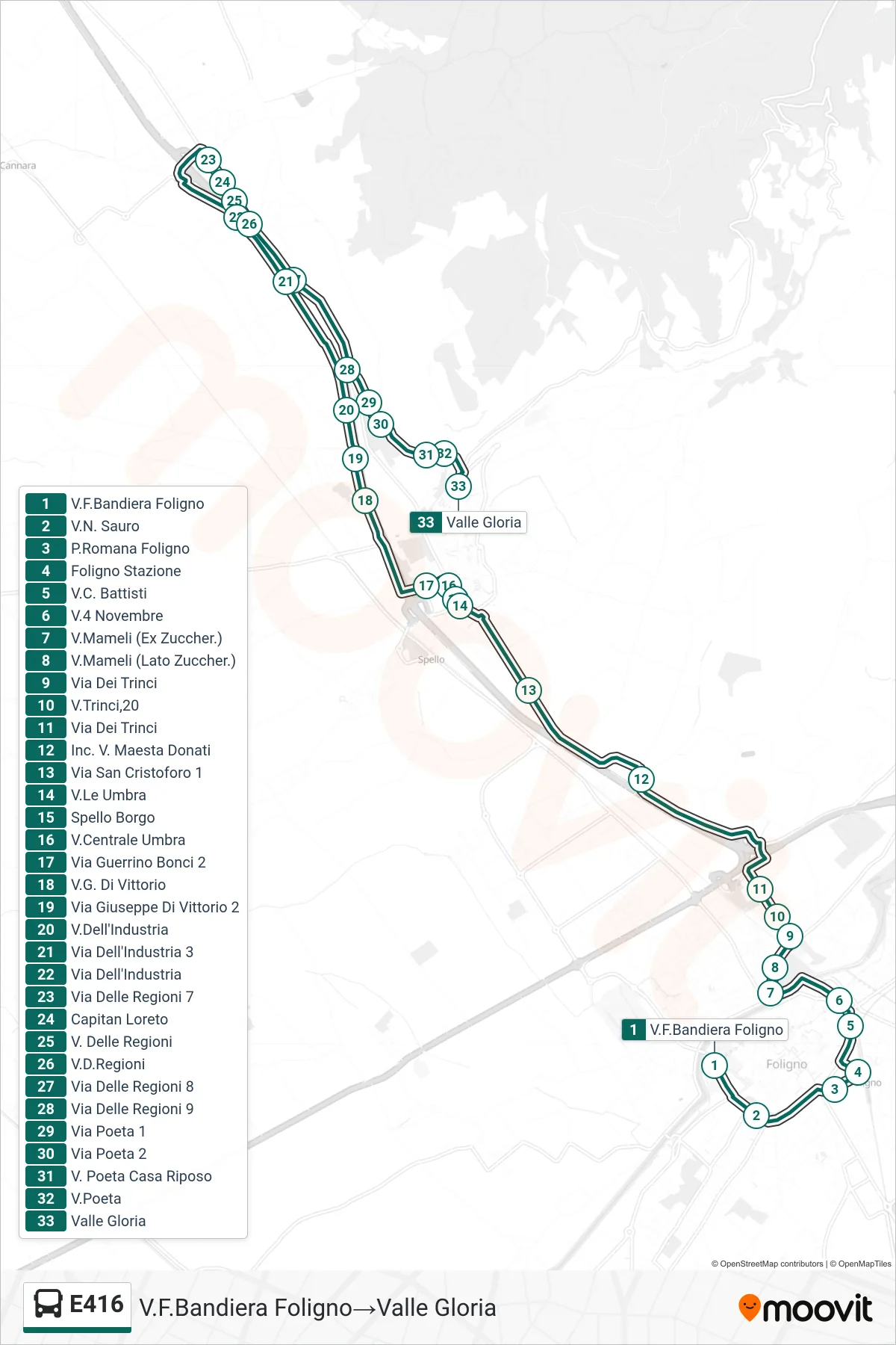 Linea E416  bus (V.F.Bandiera Foligno‎→Valle Gloria) - Percorsi e fermate sulla mappa