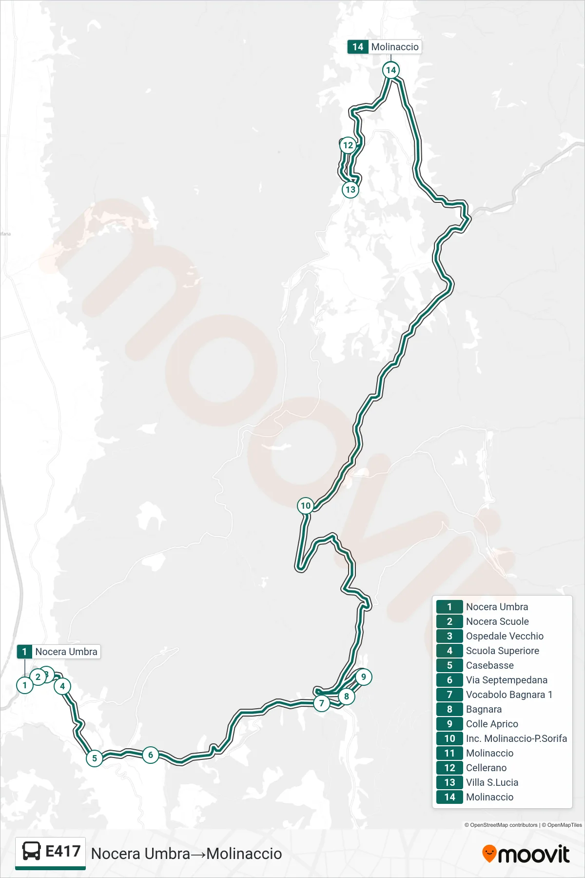 Linea E417 bus (Nocera Umbra→Molinaccio) - Percorsi e fermate sulla mappa