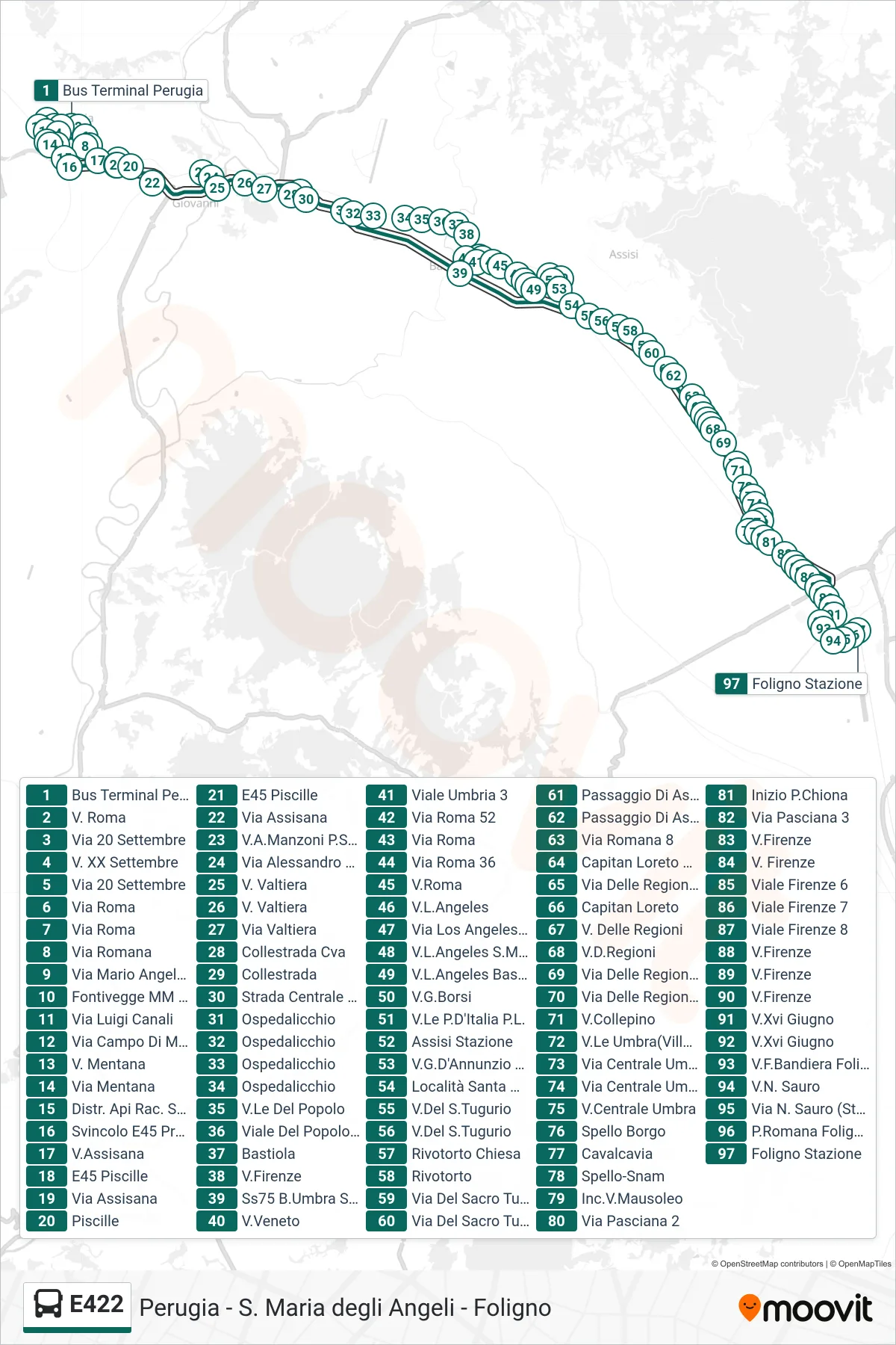 E422 bus Line (Perugia Bus Terminal→Foligno Station) route and stops on a map