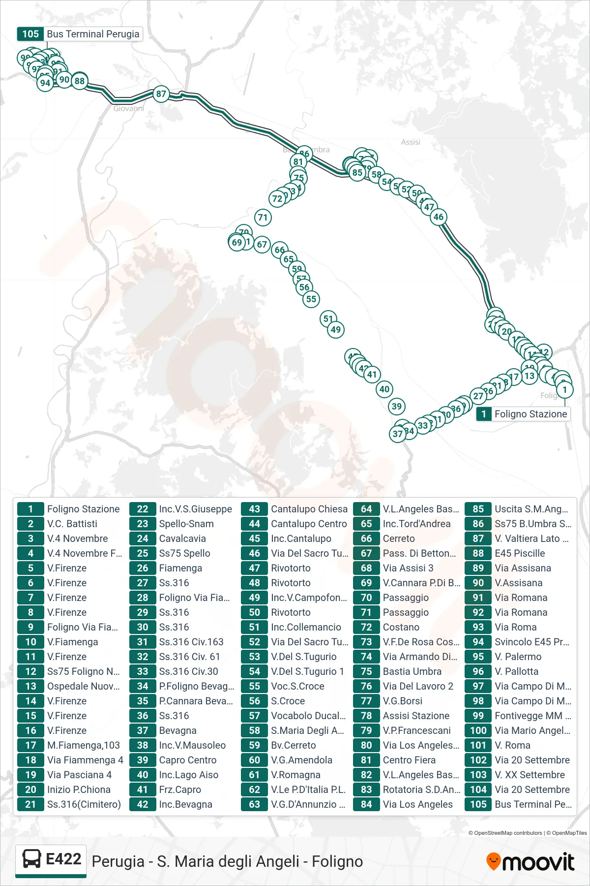 Linea E422  bus (Foligno Stazione‎→Bus Terminal Perugia) - Percorsi e fermate sulla mappa