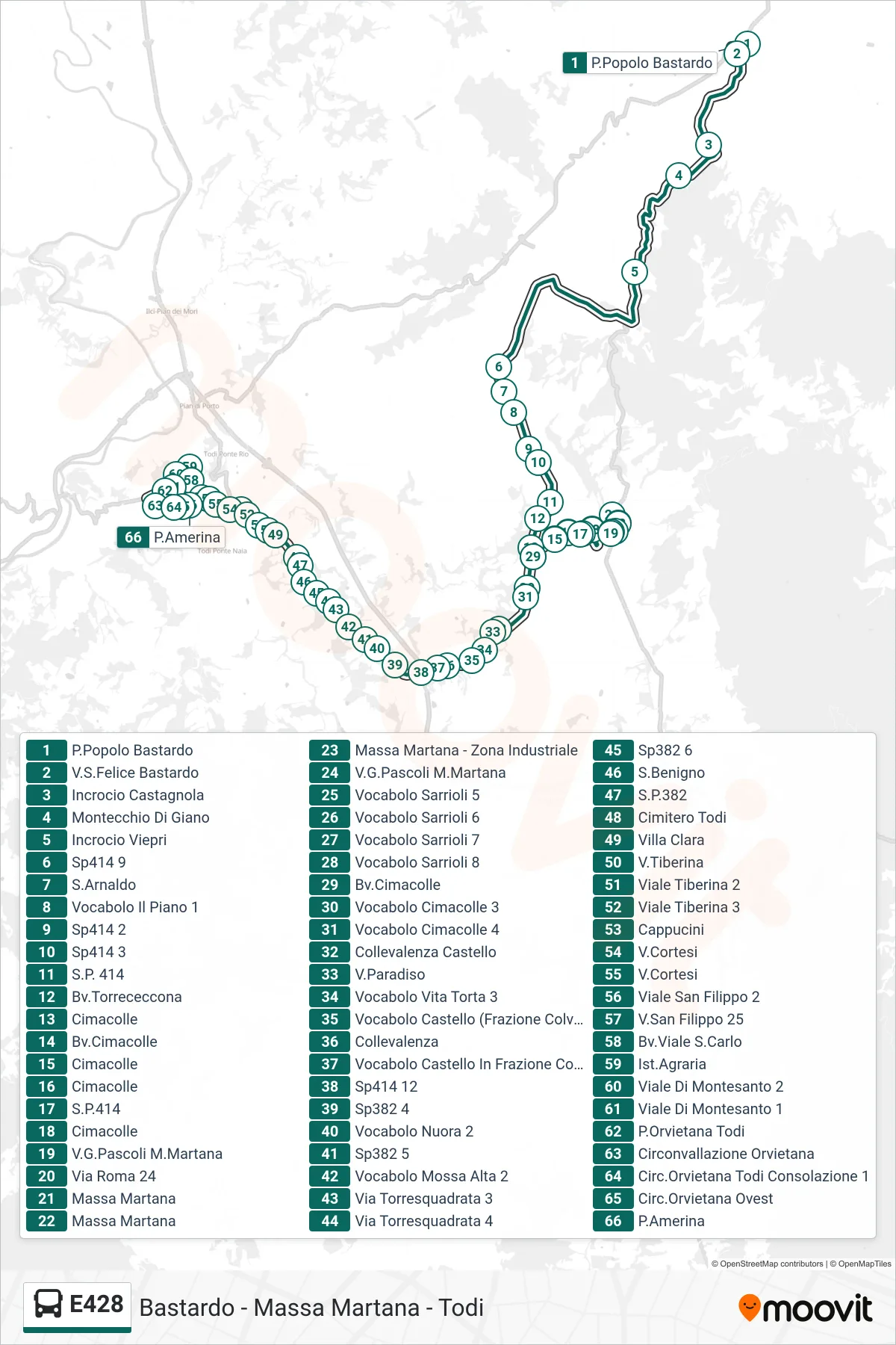 Linea E428 bus (P.Popolo Bastardo→P.Amerina) - Percorsi e fermate sulla mappa