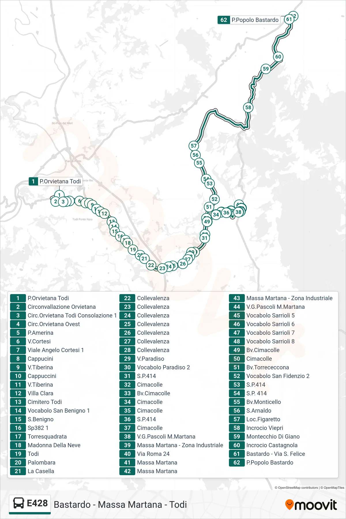 Linea E428  bus (P.Orvietana Todi‎→P.Popolo Bastardo) - Percorsi e fermate sulla mappa