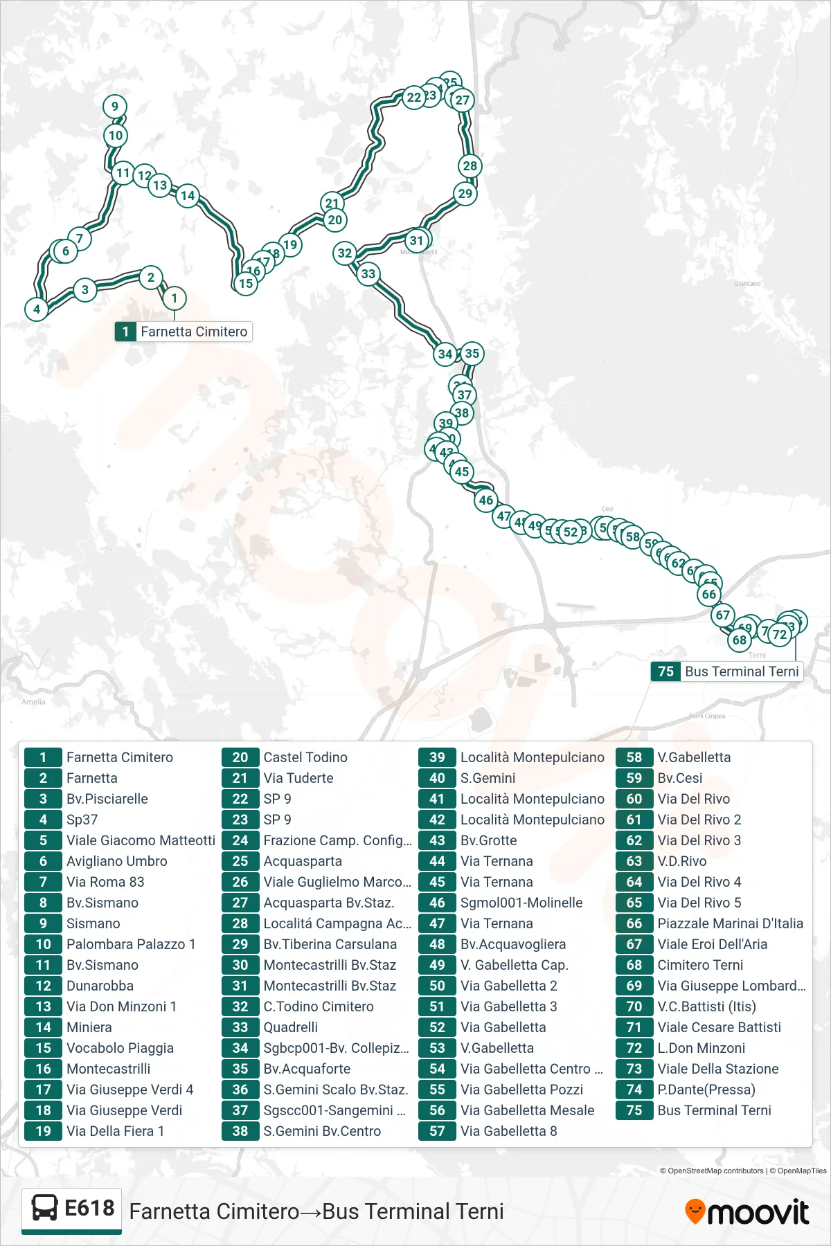 Linea E618 bus (Farnetta Cimitero→Bus Terminal Terni) - Percorsi e fermate sulla mappa