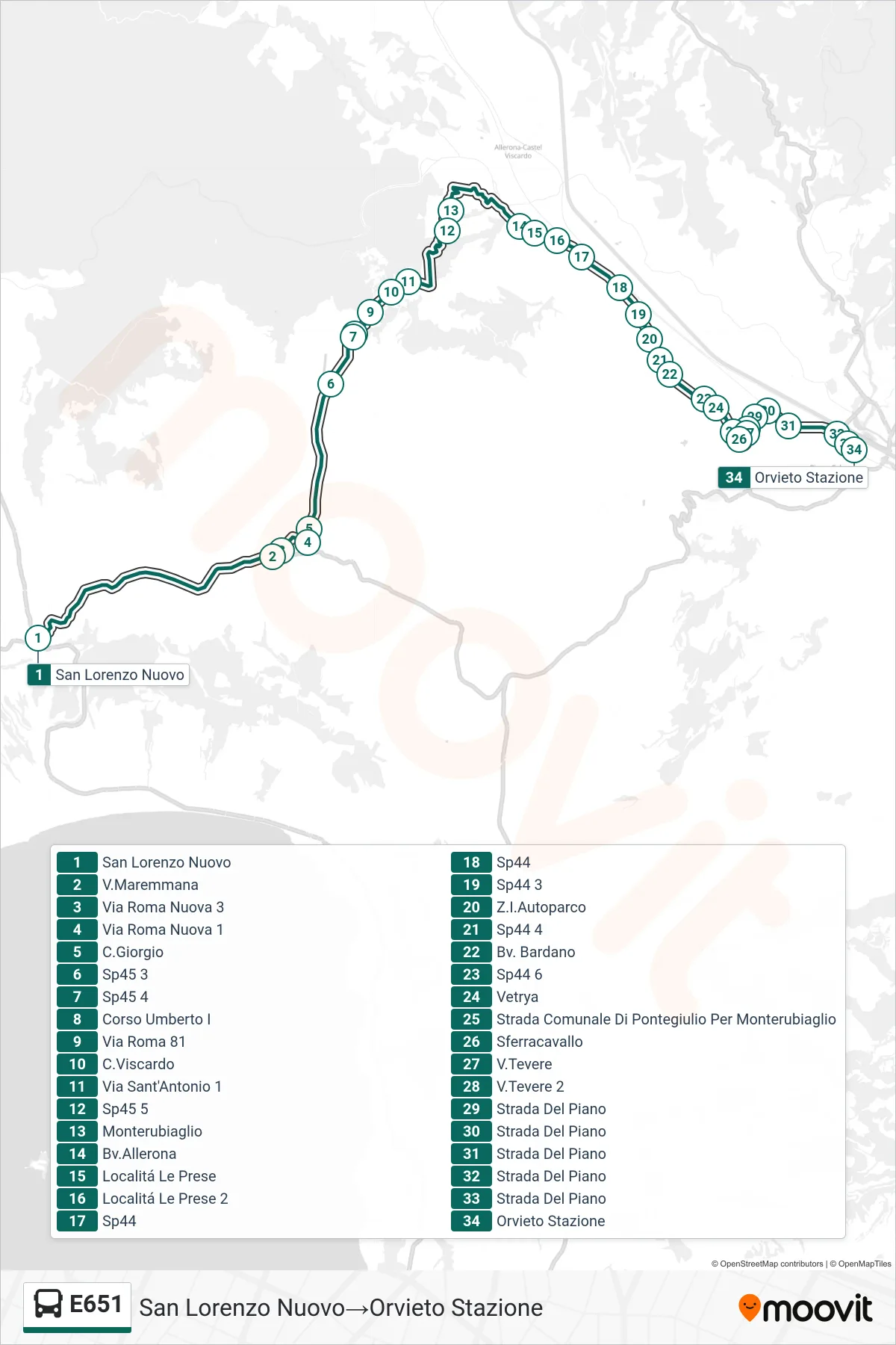 Linea E651 bus (San Lorenzo Nuovo→Orvieto Stazione) - Percorsi e fermate sulla mappa