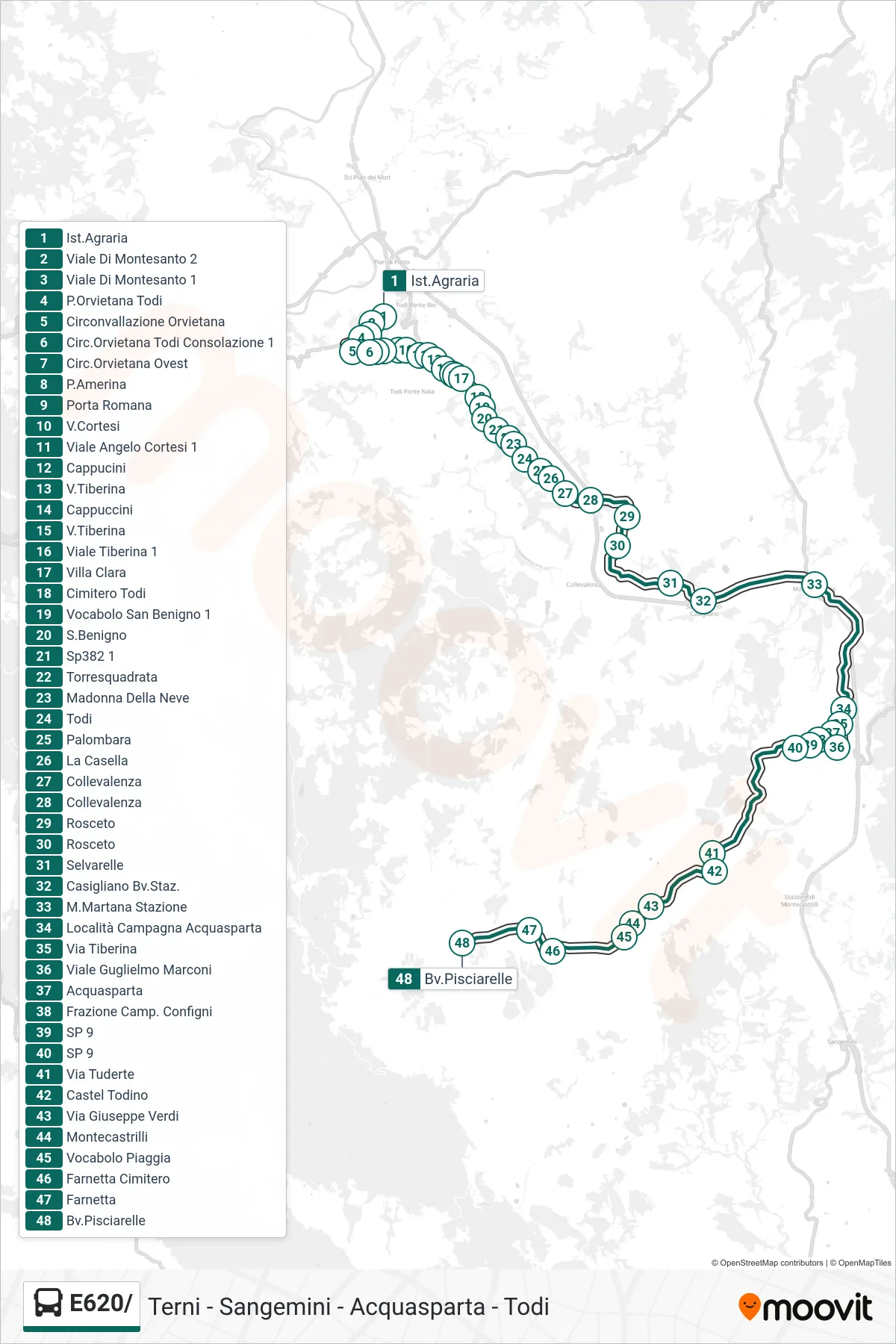 E620/ bus Line (Agricultural Institute→Pisciarelle Junction) route and stops on a map