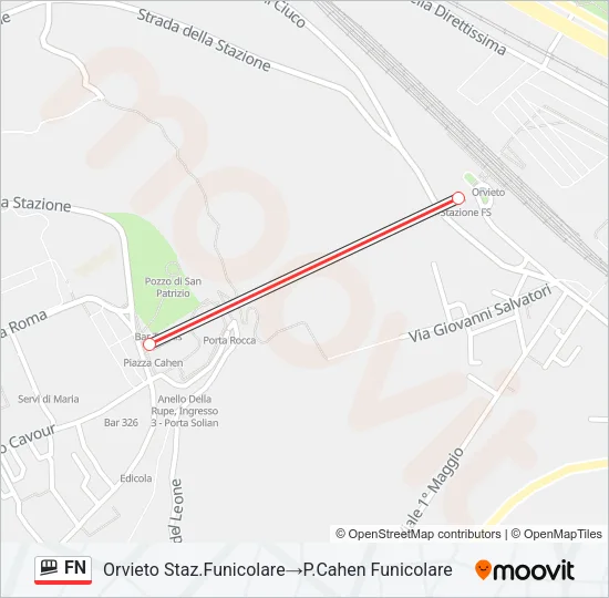 FN Funicular Line Map