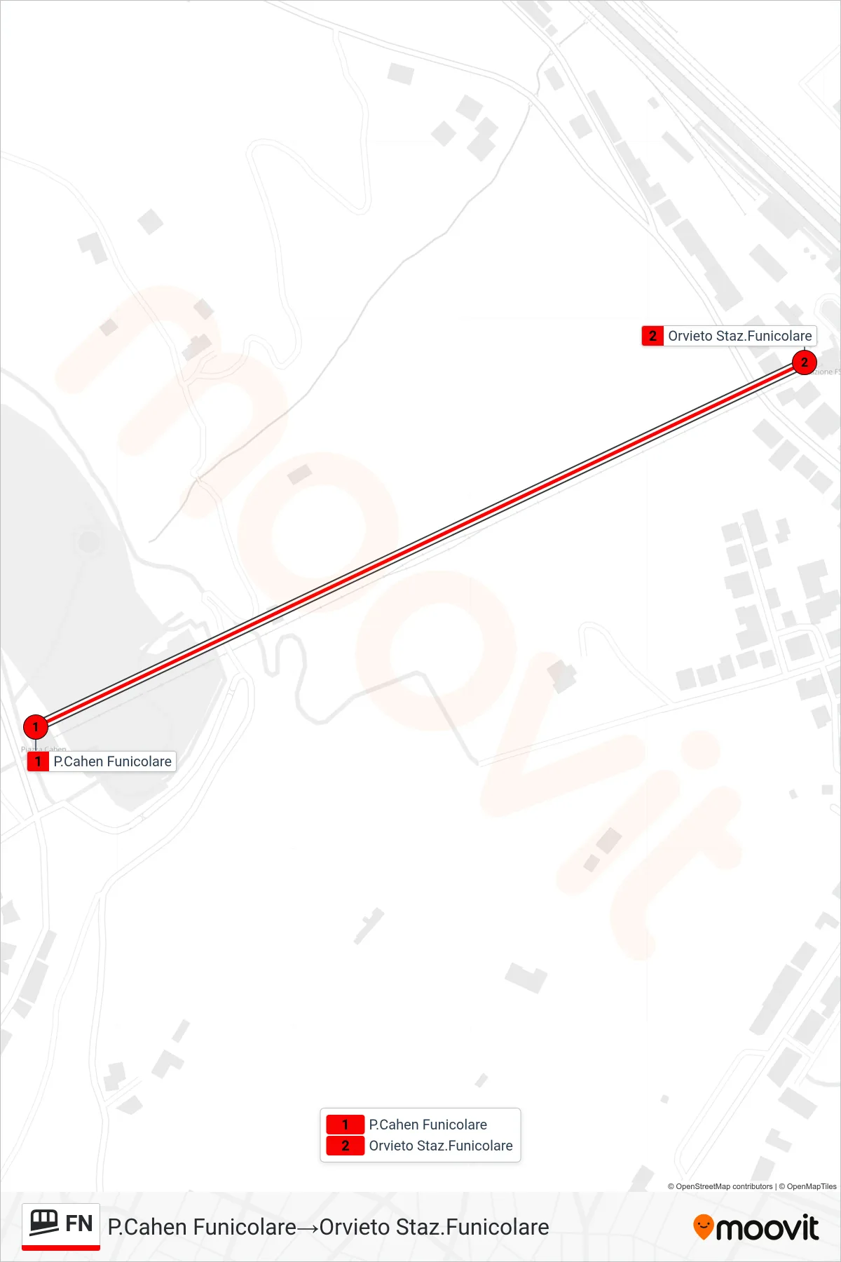 Linea FN funicolare (P.Cahen Funicolare→Orvieto Staz.Funicolare) - Percorsi e fermate sulla mappa