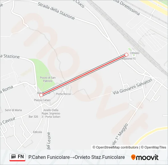 FN Funicular Line Map