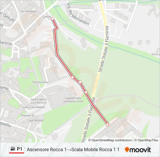 P1 Funicular Line Map