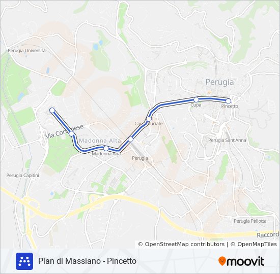 MINIMETRÒ metro Line Map