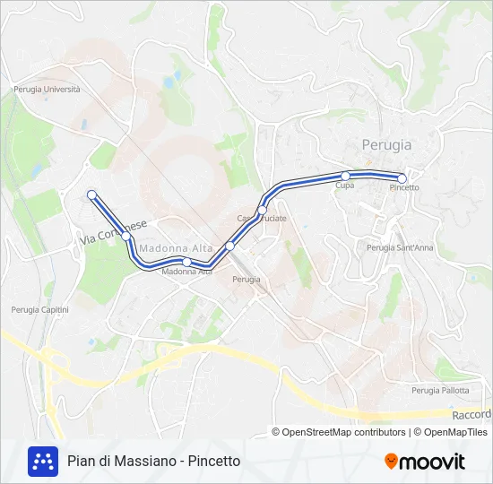 MINIMETRÒ Metro Line Map