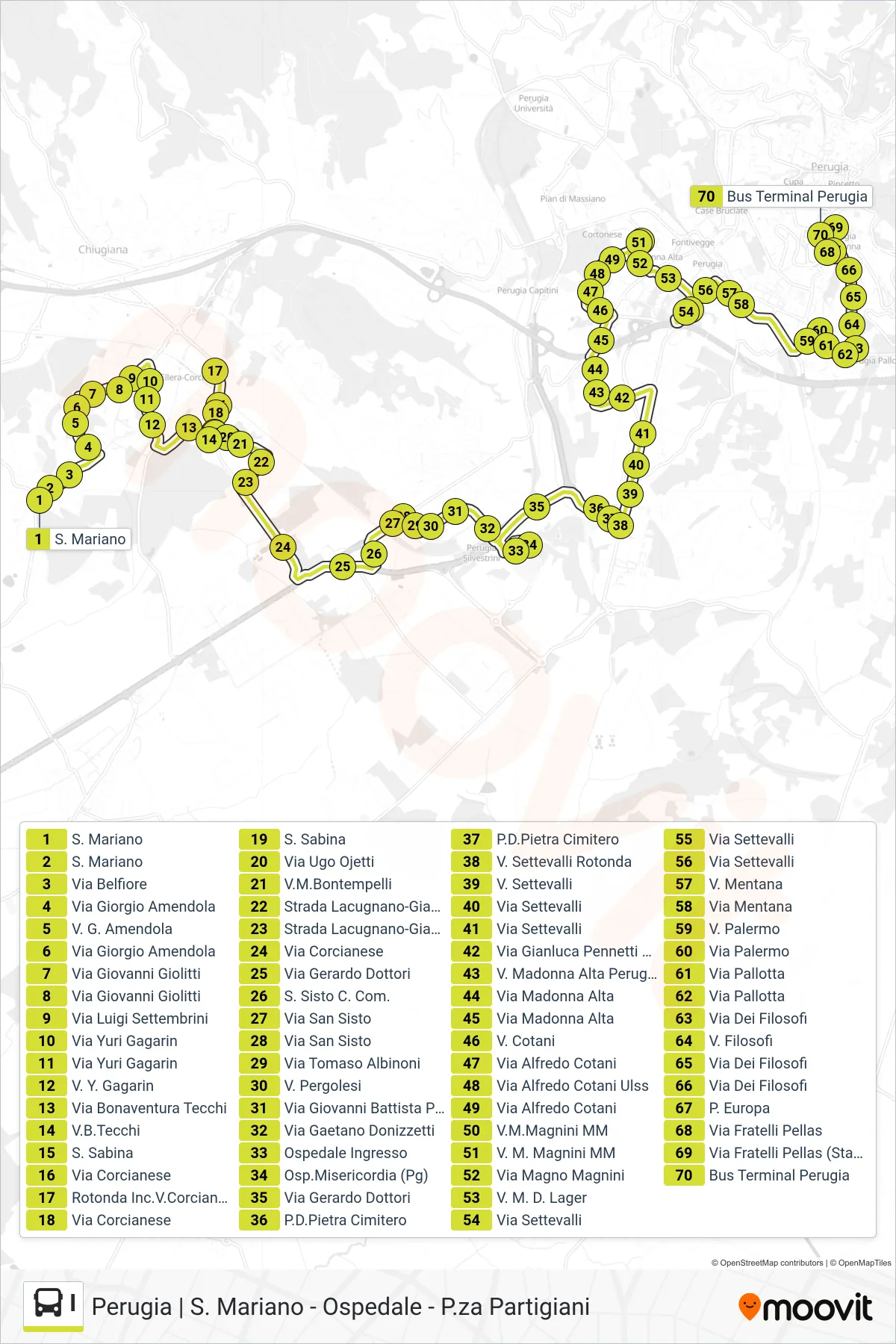 Linea I  bus (S. Mariano‎→Bus Terminal Perugia) - Percorsi e fermate sulla mappa