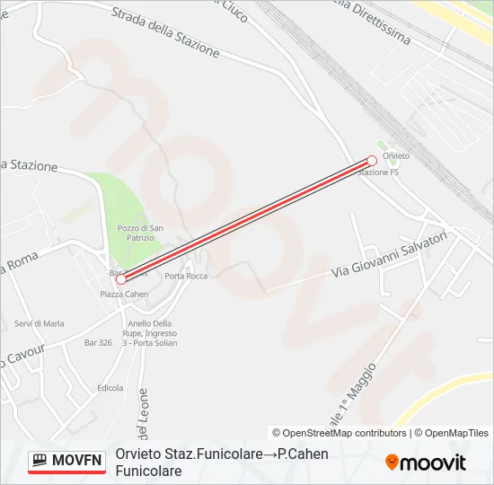 MOVFN Funicular Line Map