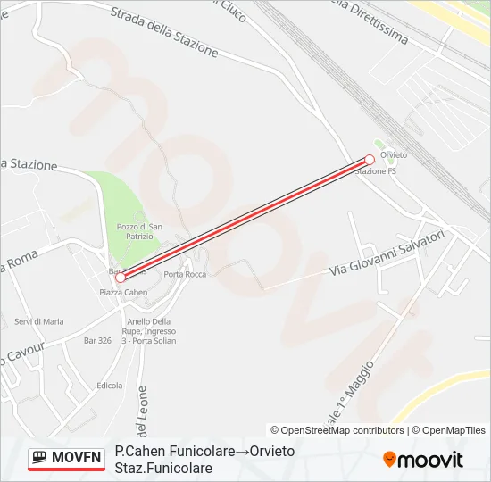 MOVFN Funicular Line Map