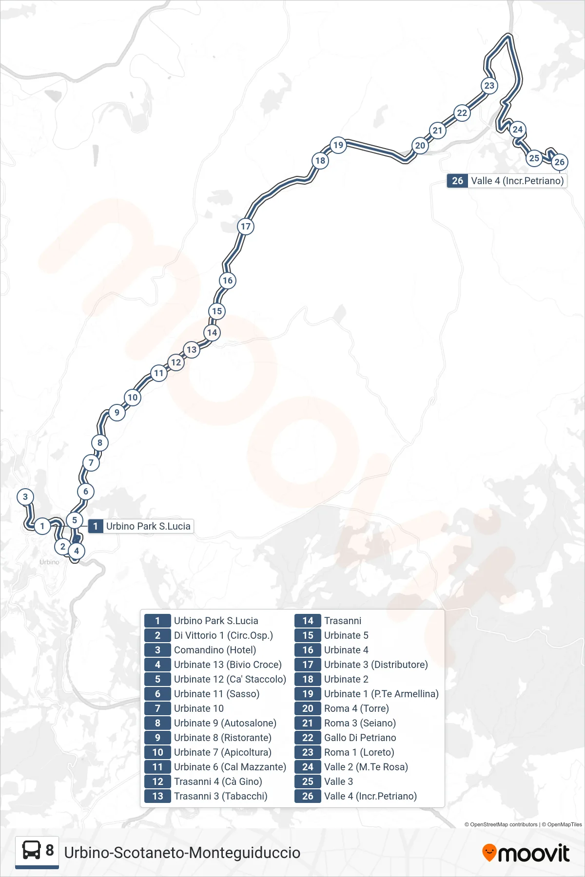 Linea 8 bus (Valle 4 (Incr.Petriano)) - Percorsi e fermate sulla mappa