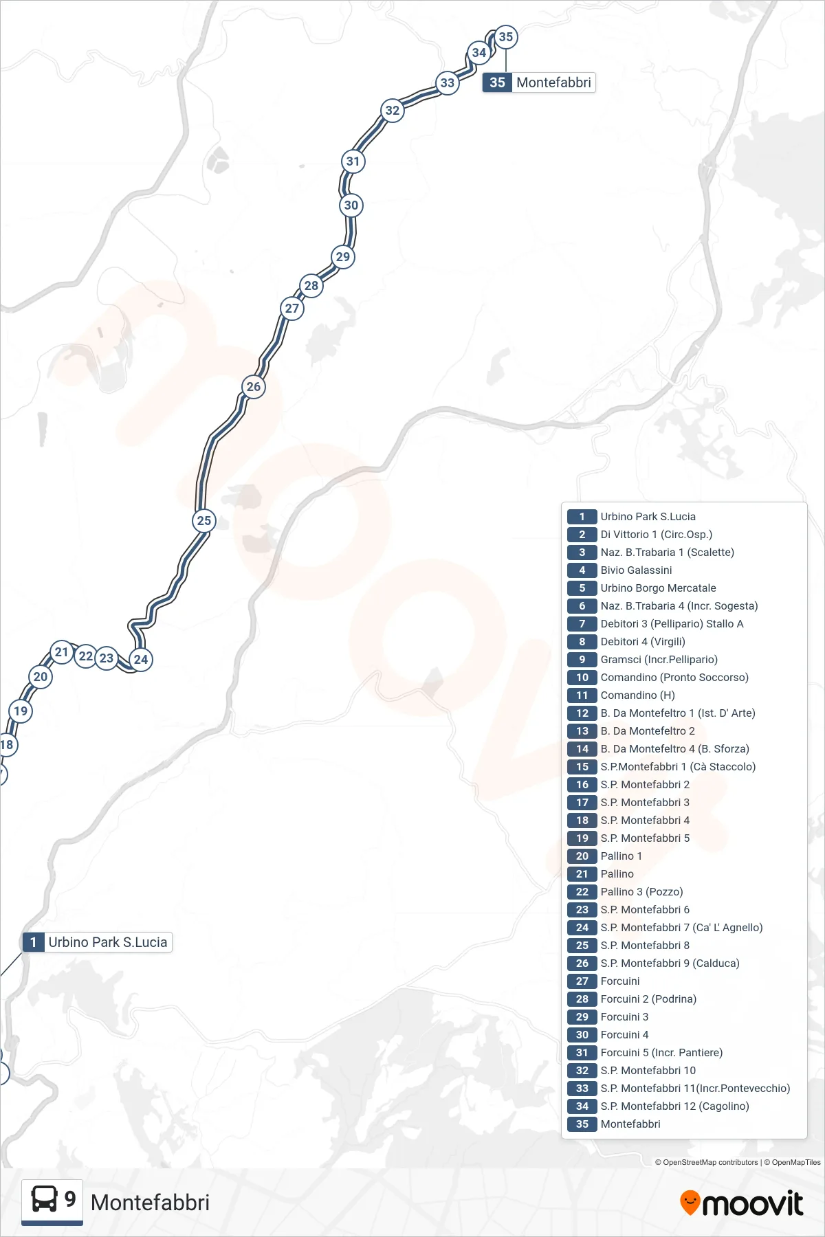 Linea 9  bus (Montefabbri) - Percorsi e fermate sulla mappa