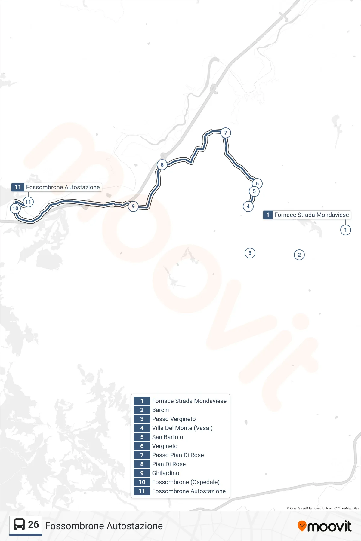 Linea 26  bus (Fossombrone Autostazione) - Percorsi e fermate sulla mappa