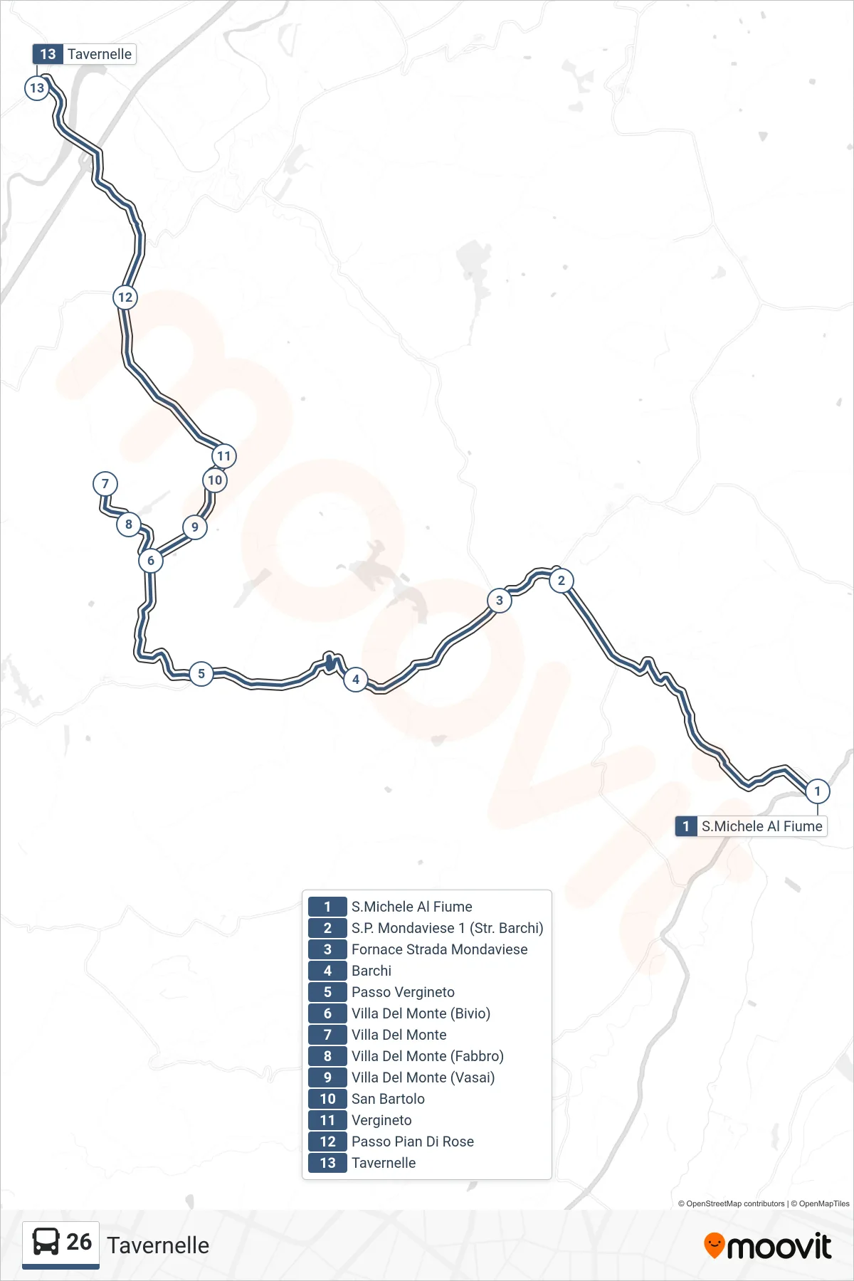 Linea 26  bus (Tavernelle) - Percorsi e fermate sulla mappa