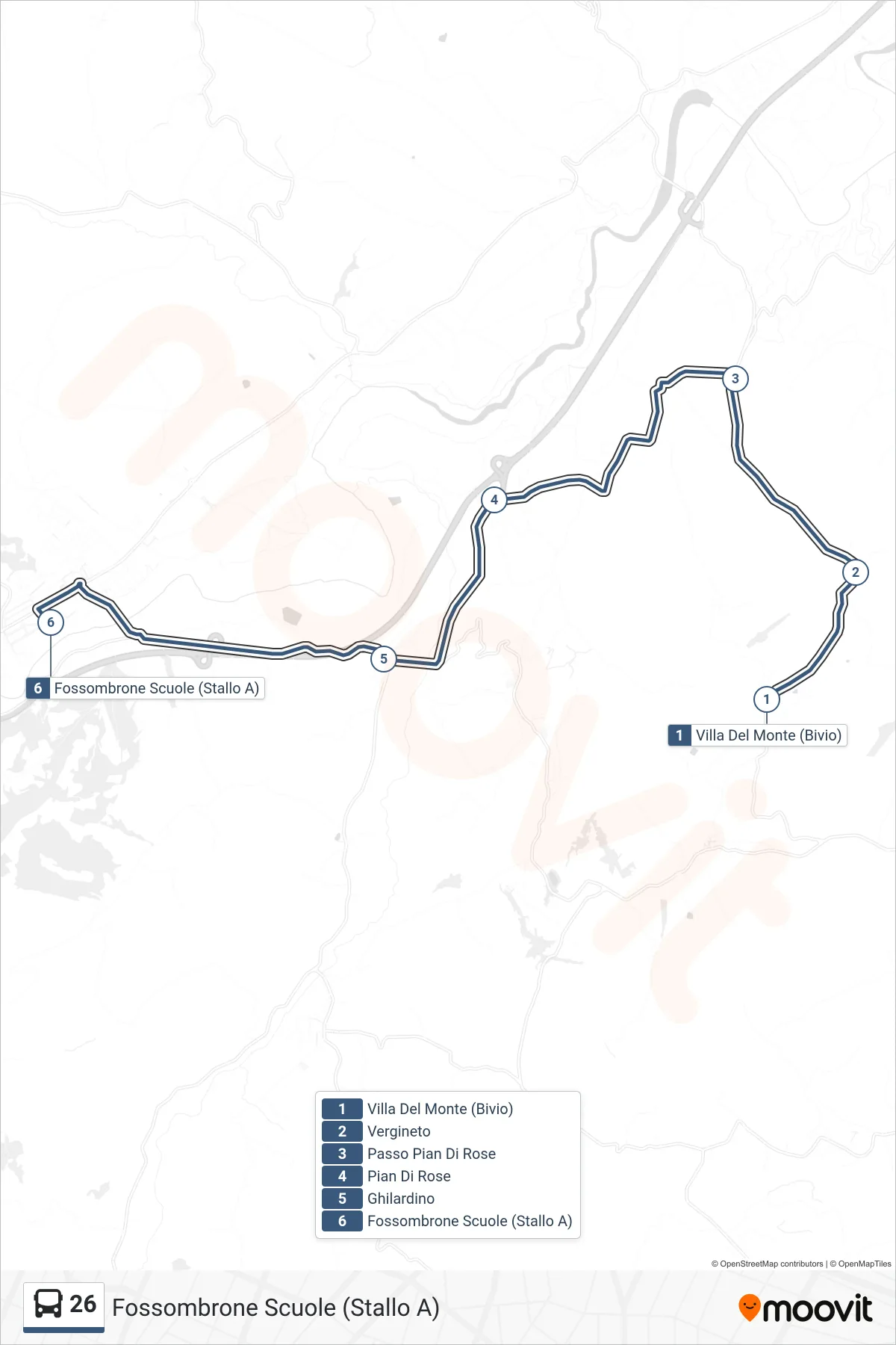 Linea 26 bus (Fossombrone Scuole (Stallo A)) - Percorsi e fermate sulla mappa