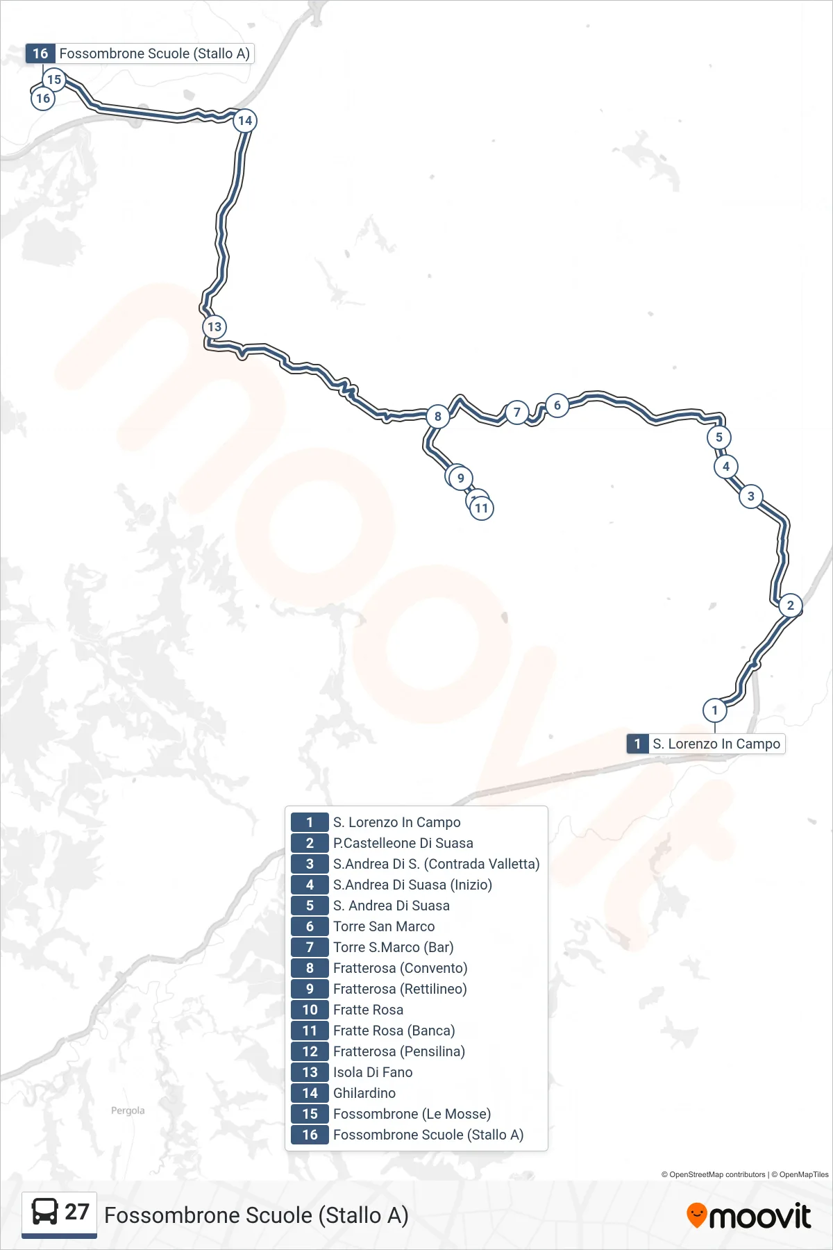Linea 27 bus (Fossombrone Scuole (Stallo A)) - Percorsi e fermate sulla mappa