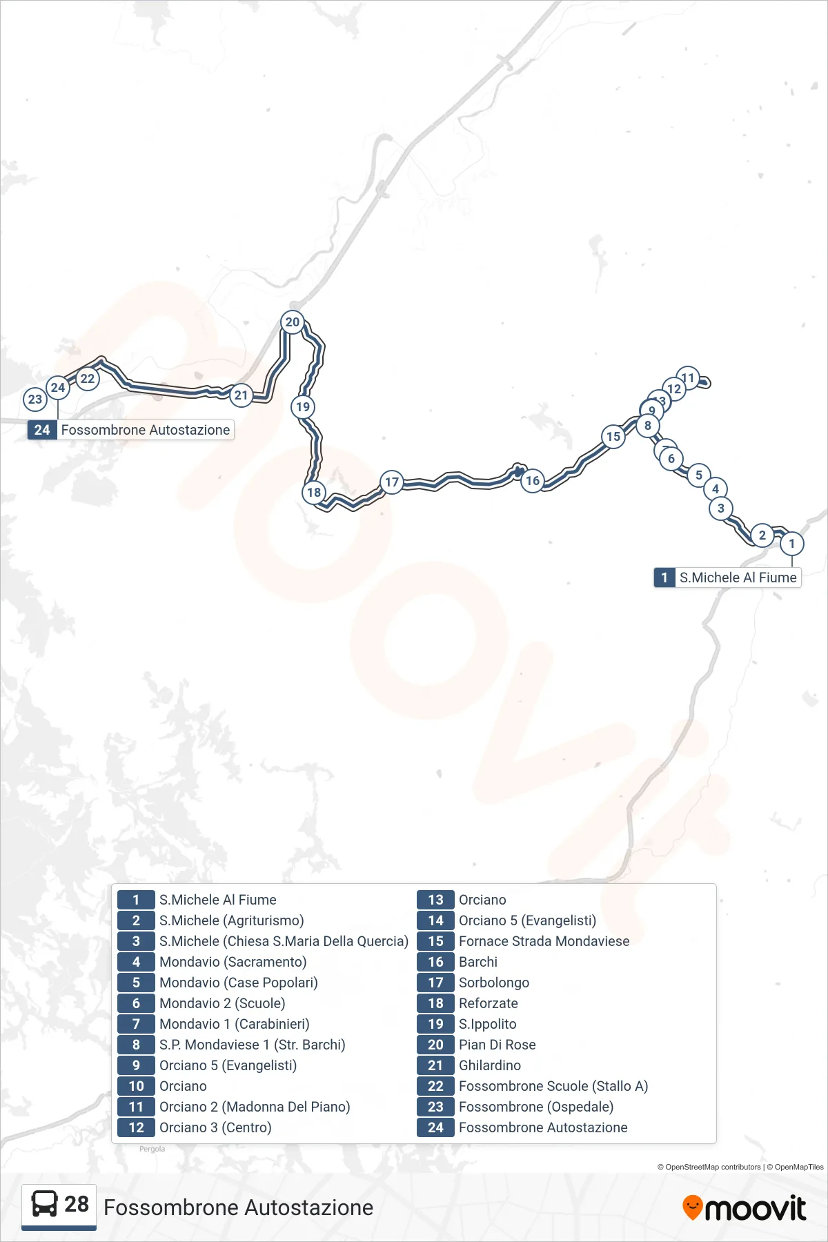 Linea 28 bus (Fossombrone Autostazione) - Percorsi e fermate sulla mappa