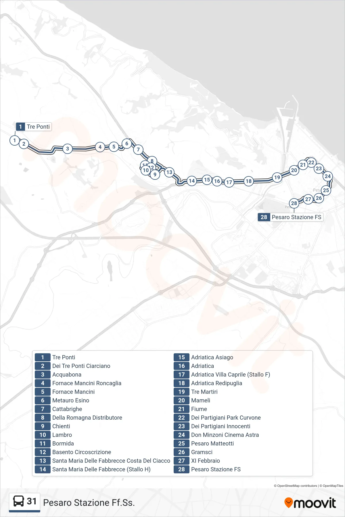 Linea 31  bus (Pesaro Stazione Ff.Ss.) - Percorsi e fermate sulla mappa