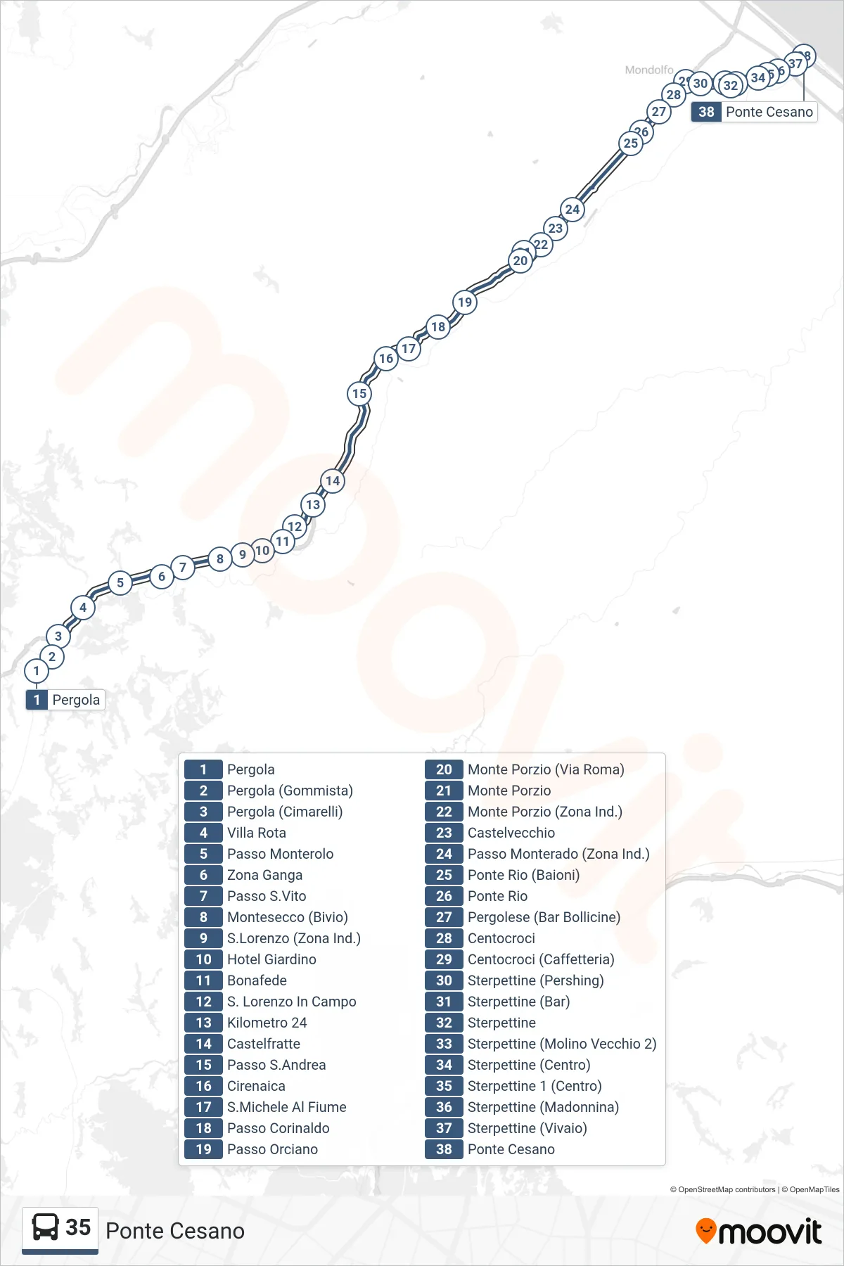 Linea 35 bus (Ponte Cesano) - Percorsi e fermate sulla mappa