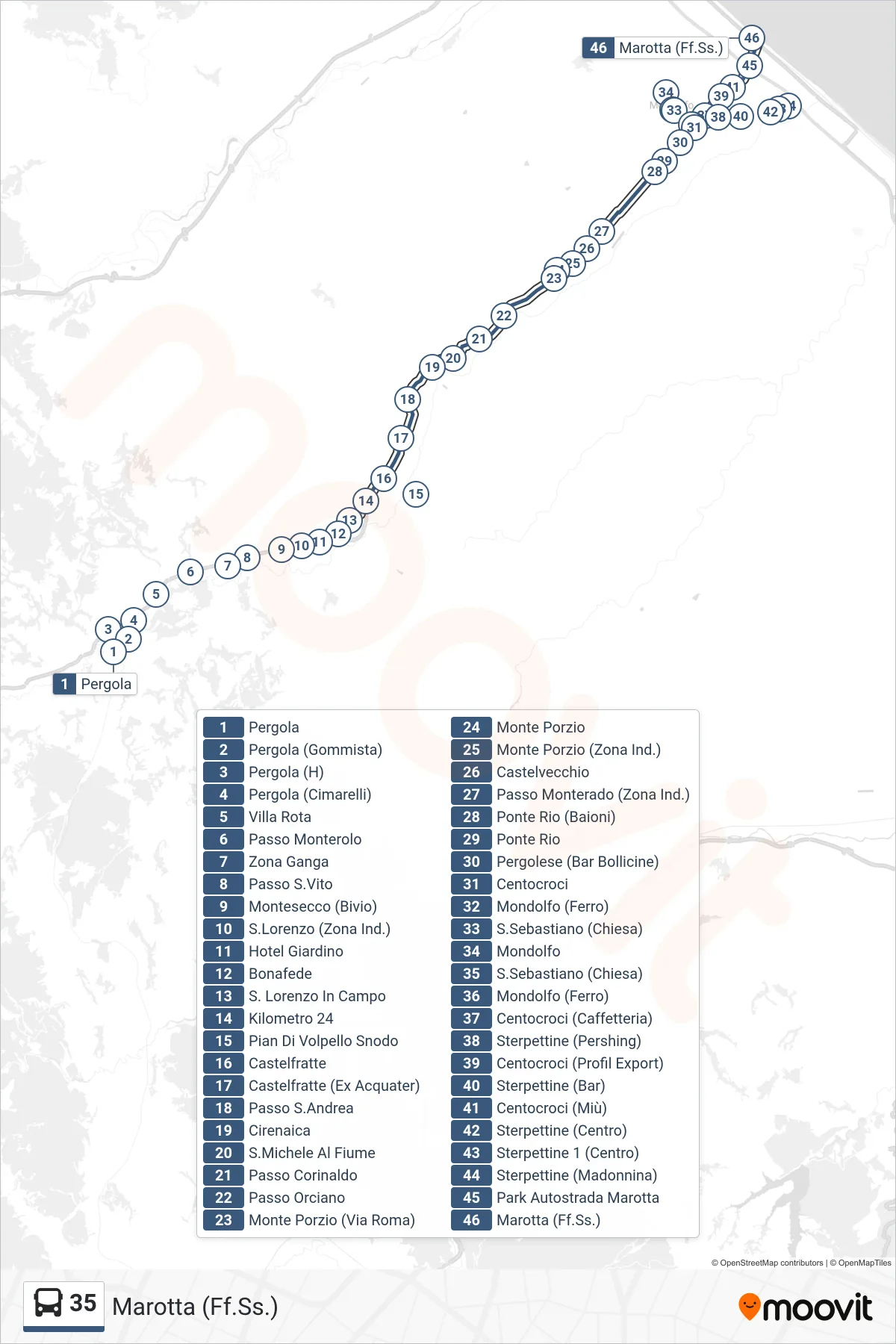 Linea 35 bus (Marotta (Ff.Ss.)) - Percorsi e fermate sulla mappa