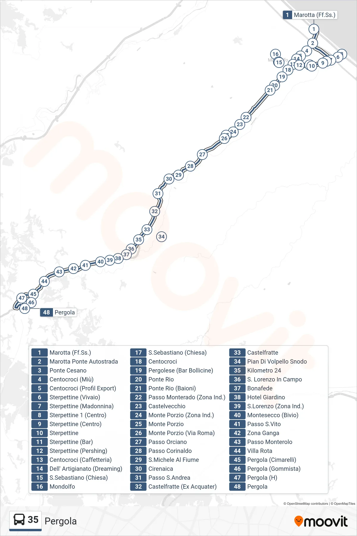 Linea 35  bus (Pergola) - Percorsi e fermate sulla mappa