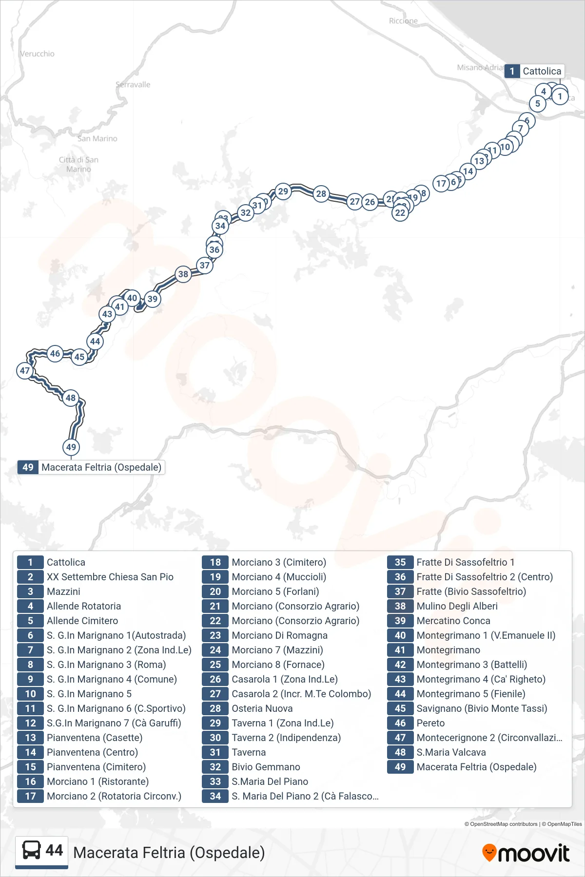Linea 44 bus (Macerata Feltria (Ospedale)) - Percorsi e fermate sulla mappa