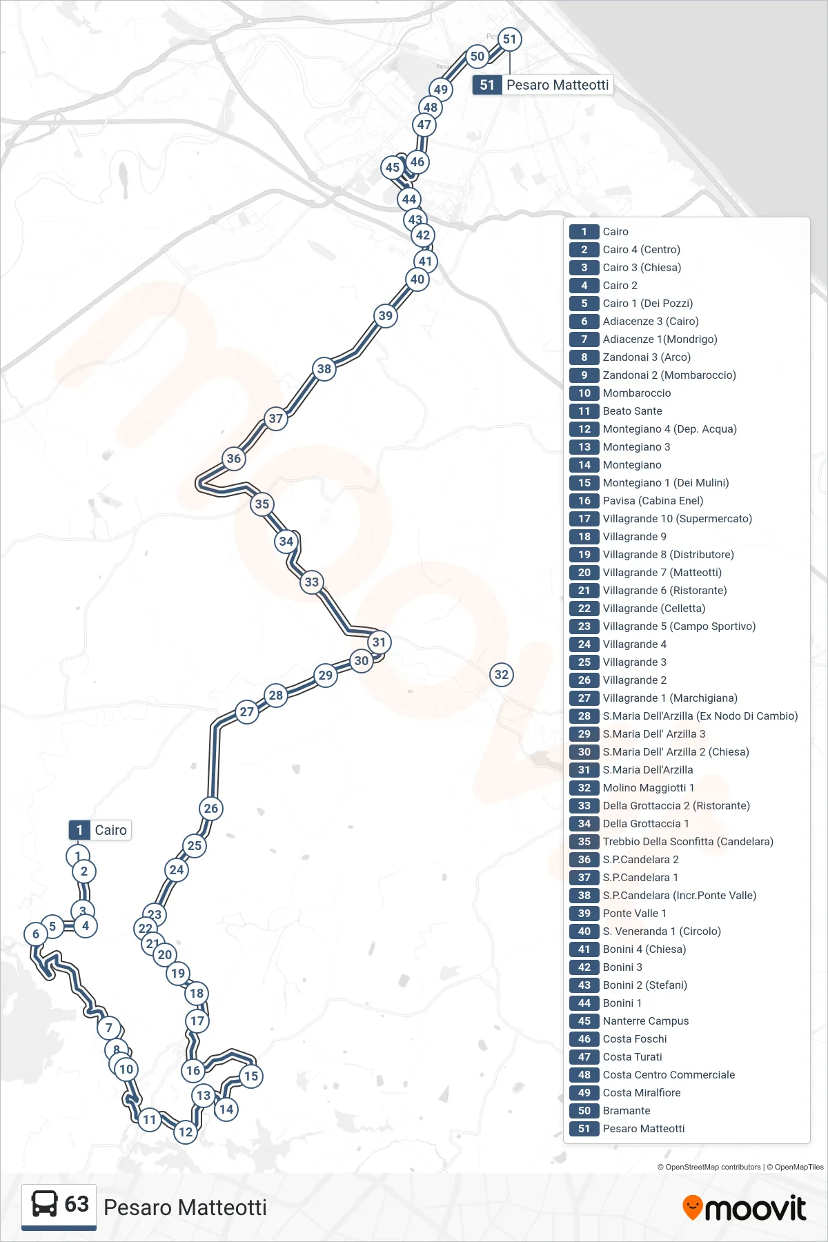 Linea 63 bus (Pesaro Matteotti) - Percorsi e fermate sulla mappa