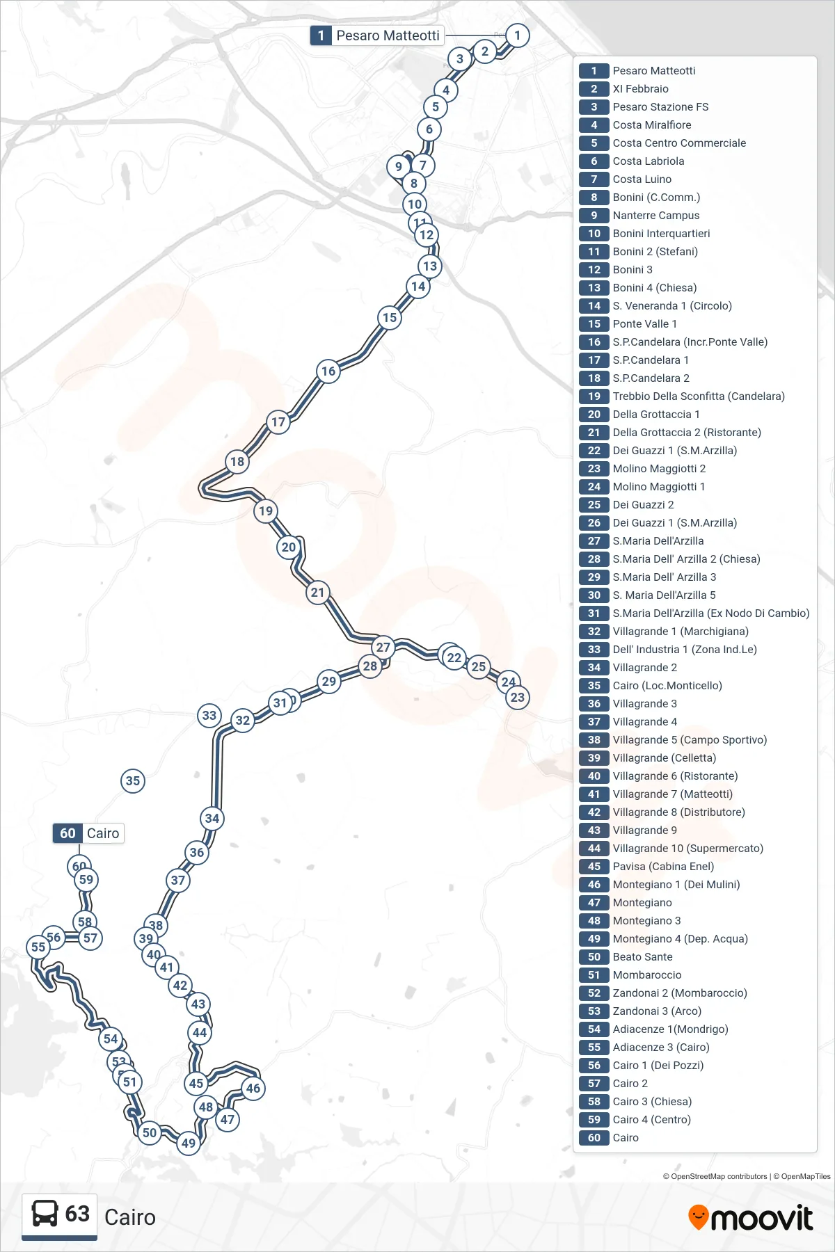 Linea 63 bus (Cairo) - Percorsi e fermate sulla mappa