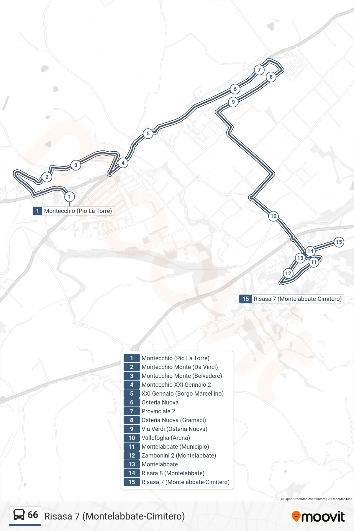 Linea 66  bus (Risasa 7 (Montelabbate-Cimitero)) - Percorsi e fermate sulla mappa