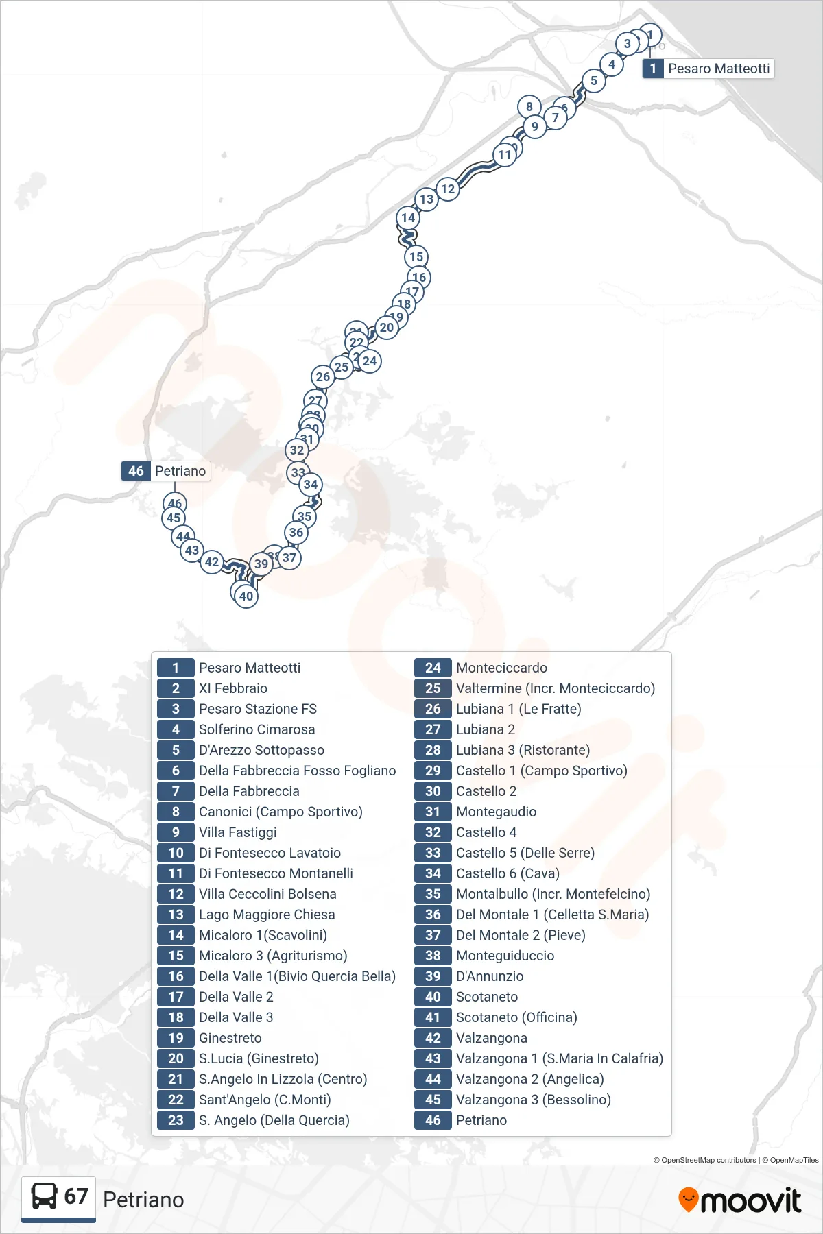 Linea 67  bus (Petriano) - Percorsi e fermate sulla mappa
