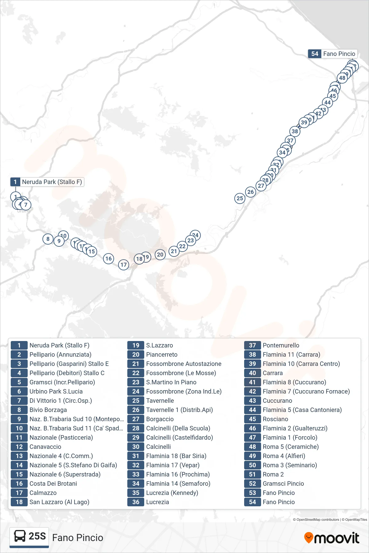 Linea 25S bus (Fano Pincio) - Percorsi e fermate sulla mappa