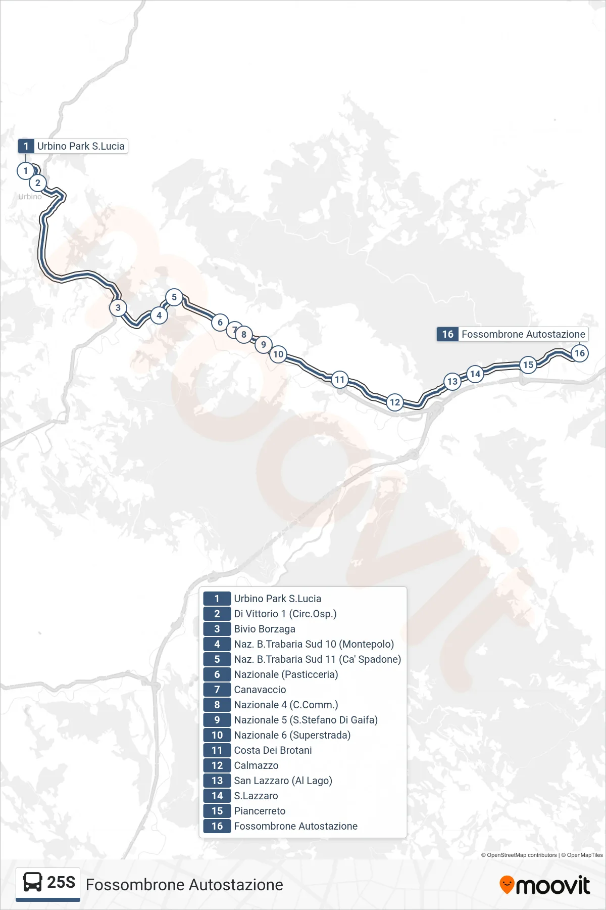 Linea 25S bus (Fossombrone Autostazione) - Percorsi e fermate sulla mappa