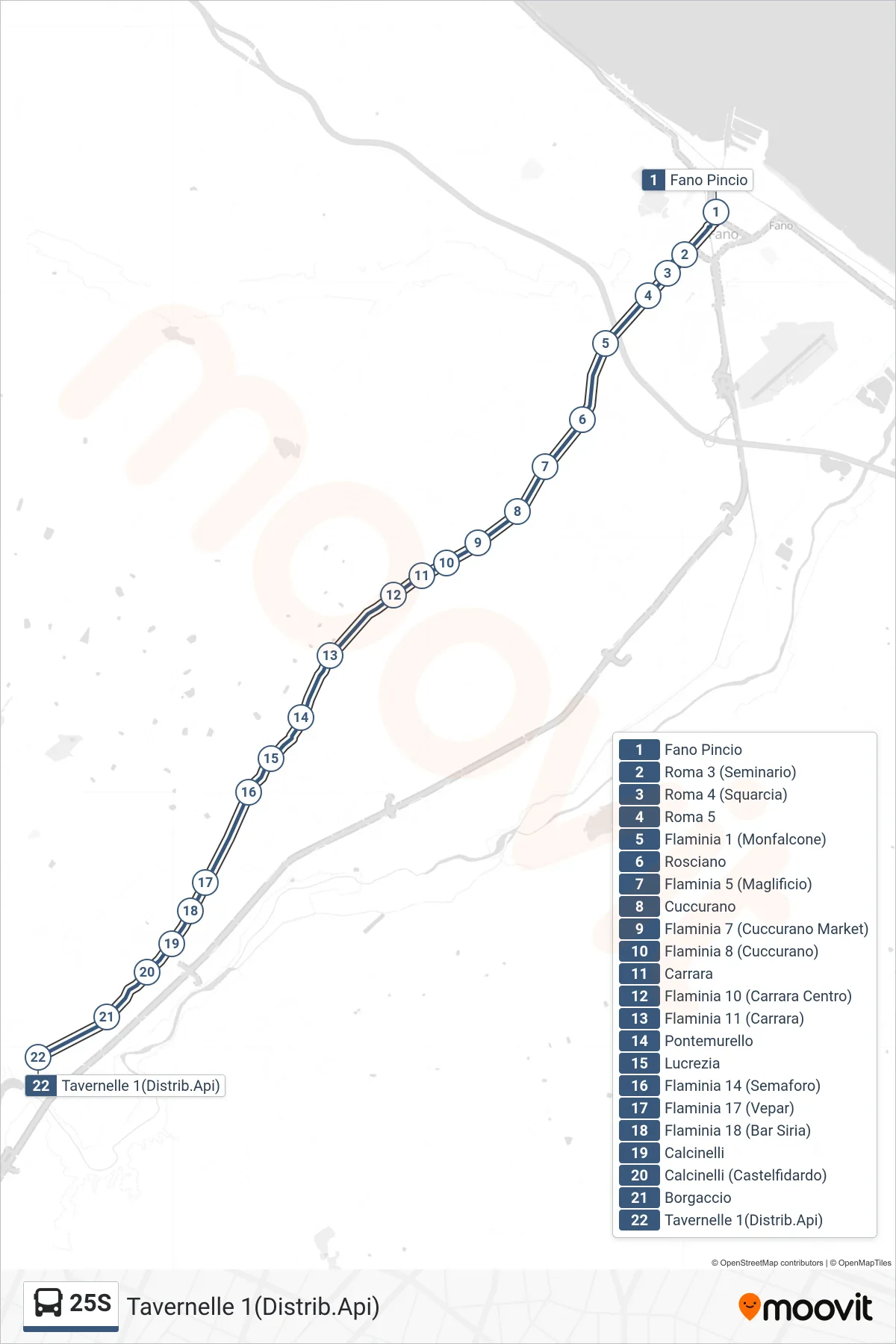 Linea 25S bus (Tavernelle 1(Distrib.Api)) - Percorsi e fermate sulla mappa