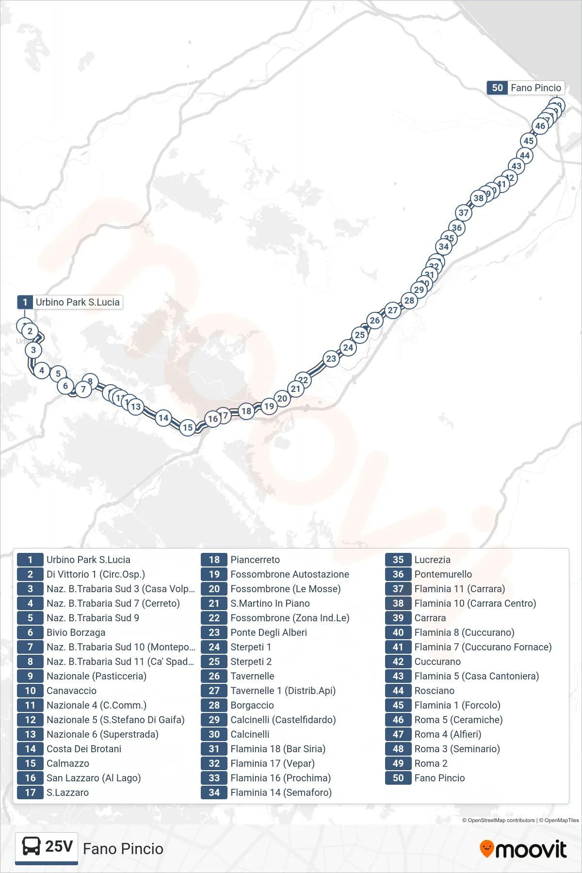 Linea 25V  bus (Fano Pincio) - Percorsi e fermate sulla mappa