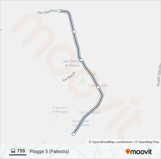 75S Bus Line Map