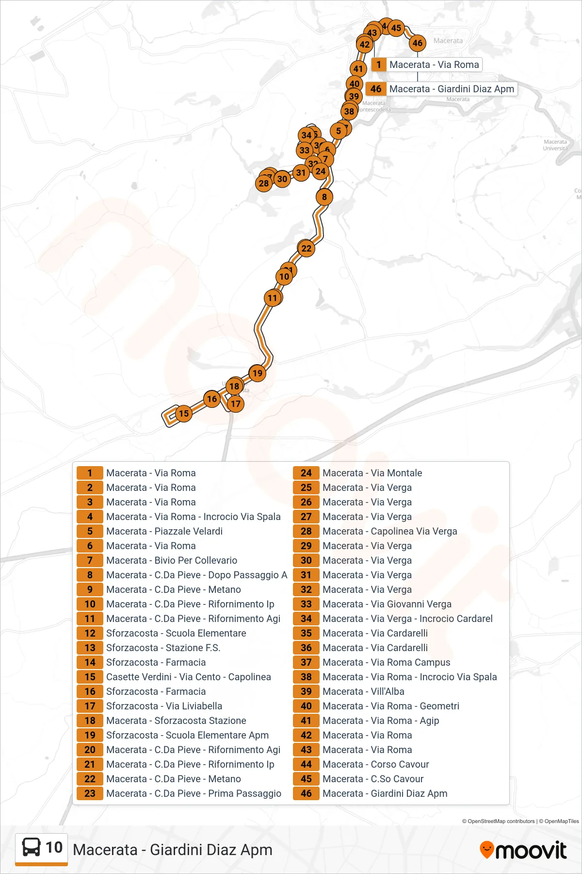 Linea 10  bus (Macerata - Giardini Diaz Apm) - Percorsi e fermate sulla mappa